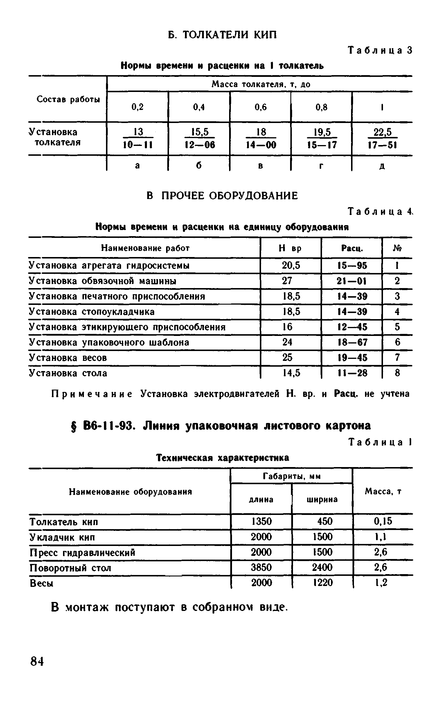 ВНиР В6-11
