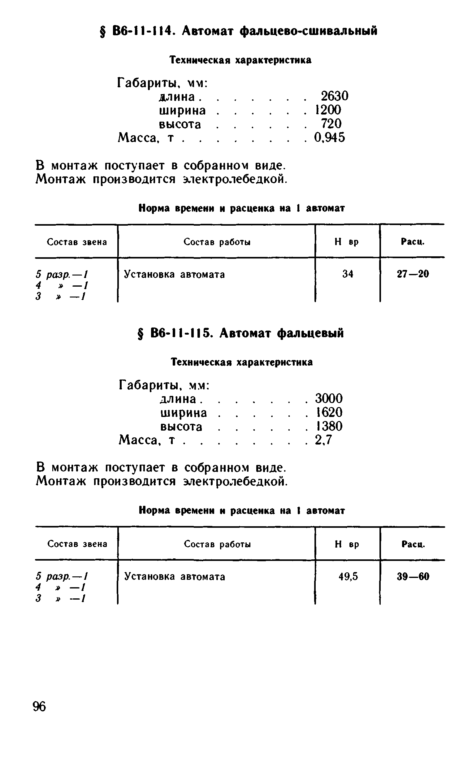 ВНиР В6-11