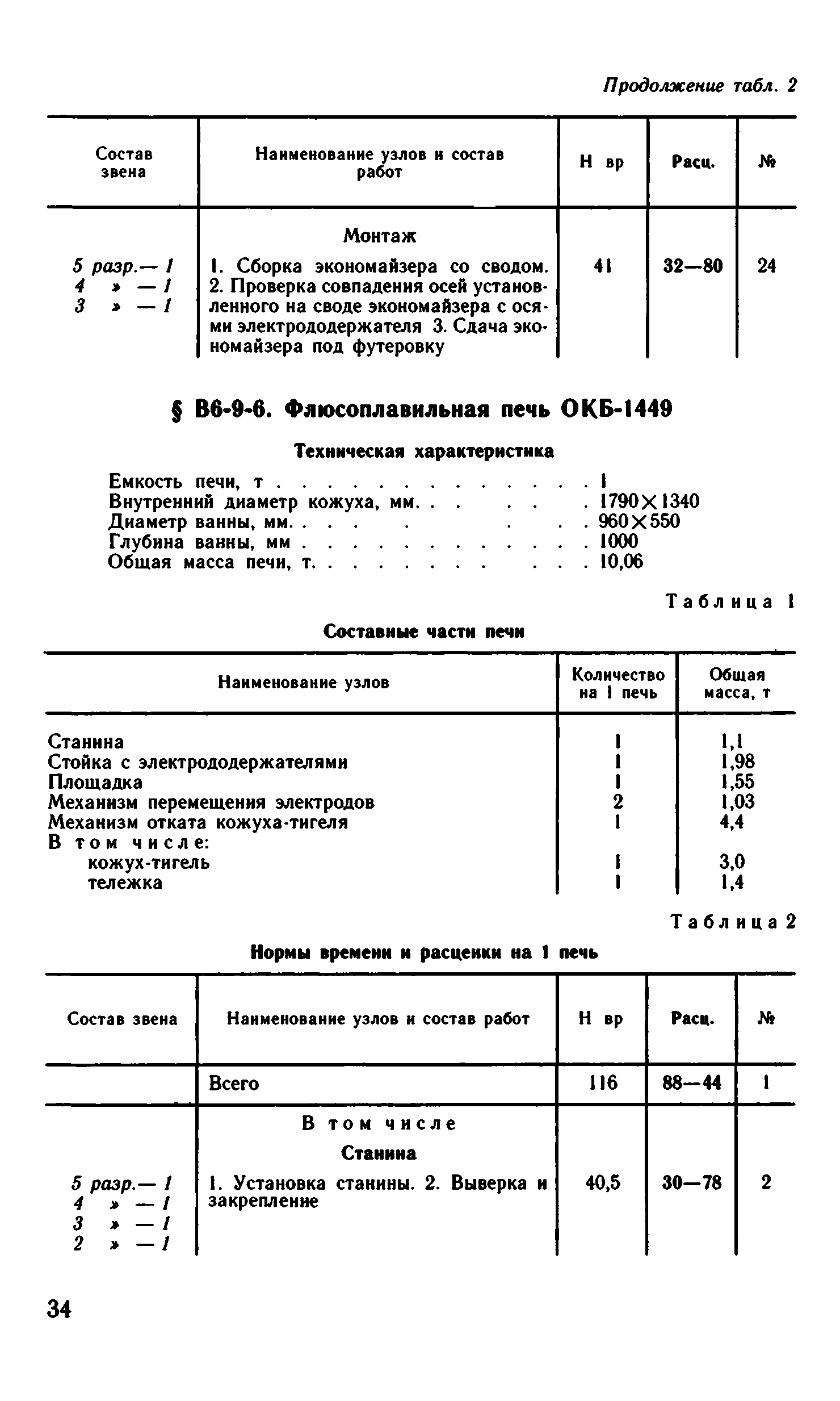 ВНиР В6-9