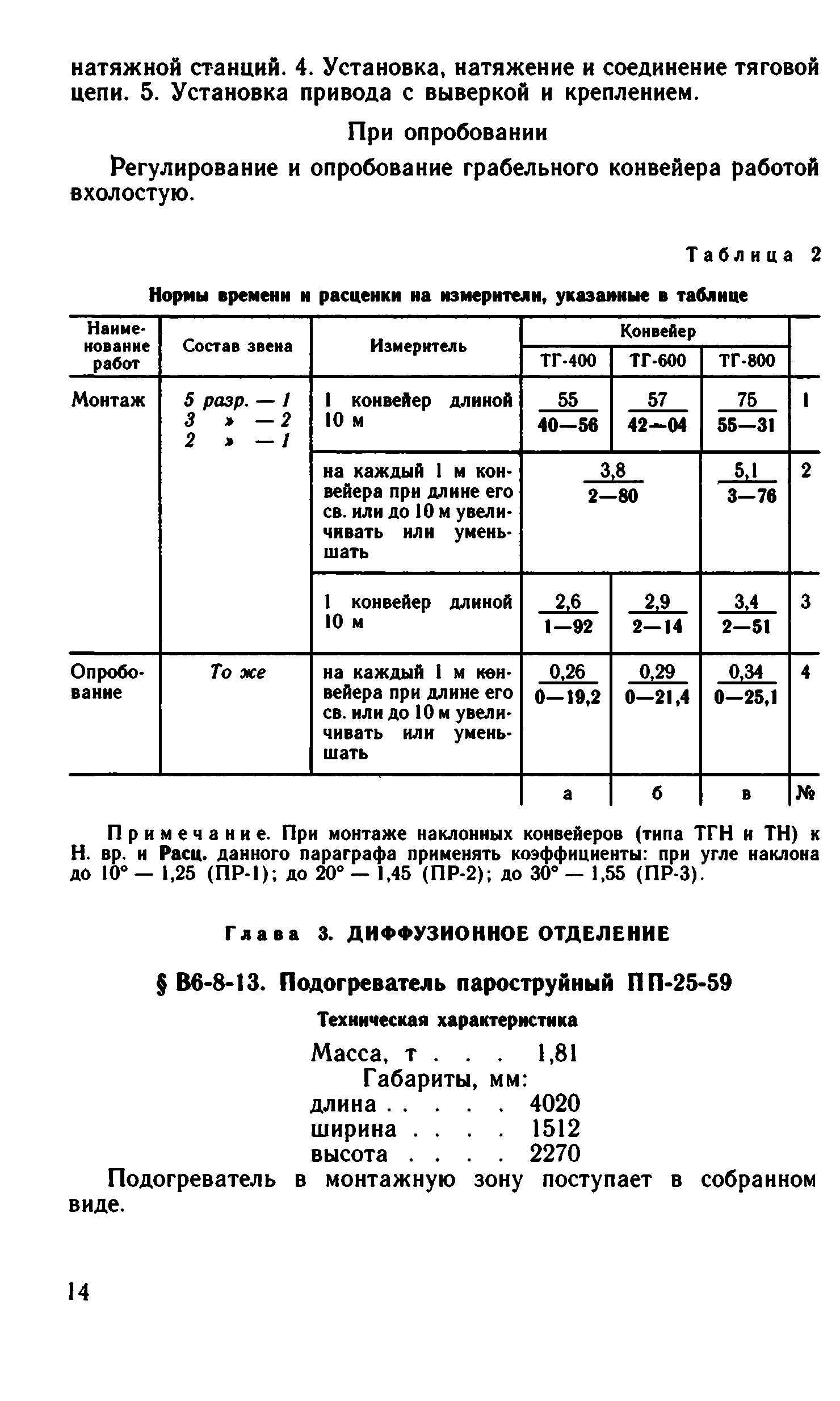 ВНиР В6-8