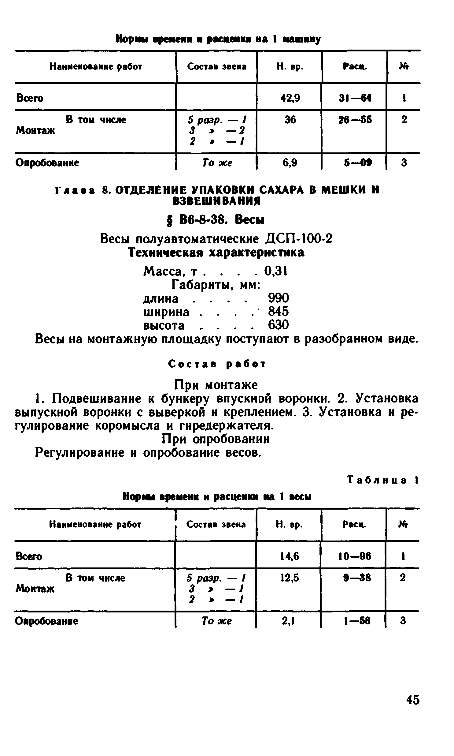 ВНиР В6-8