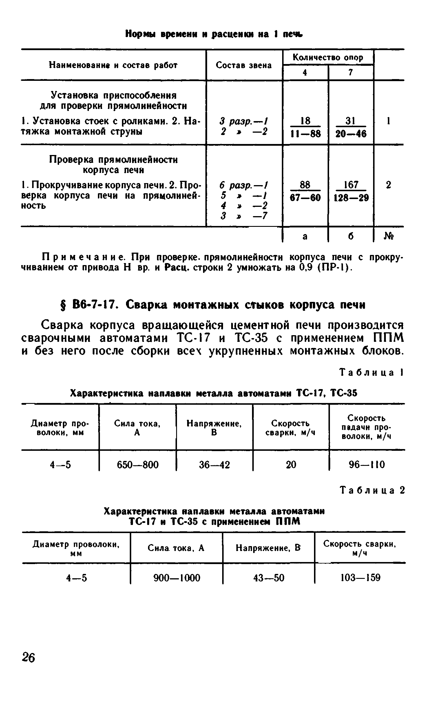 ВНиР В6-7