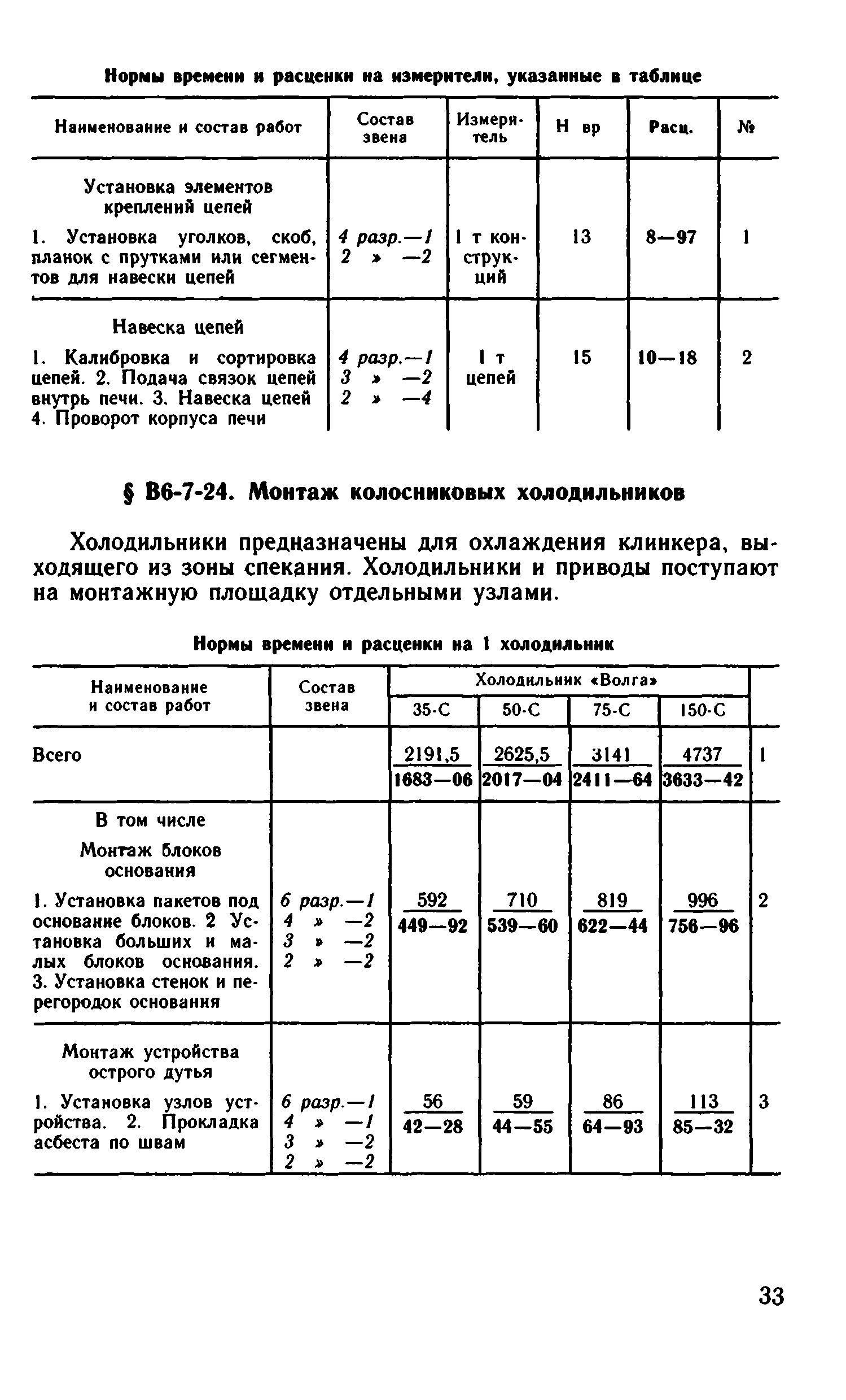 ВНиР В6-7