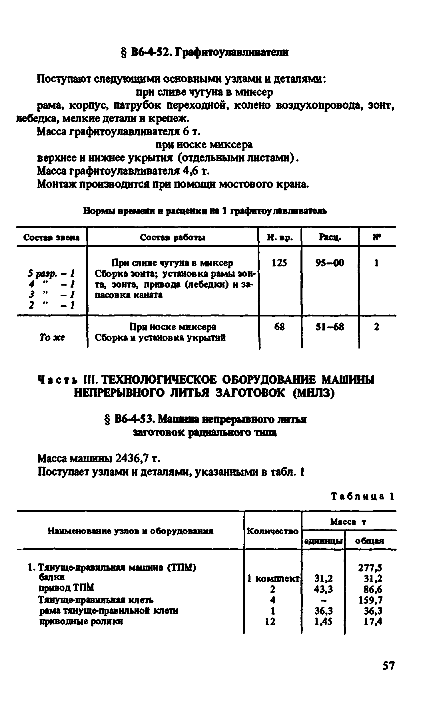 ВНиР В6-4