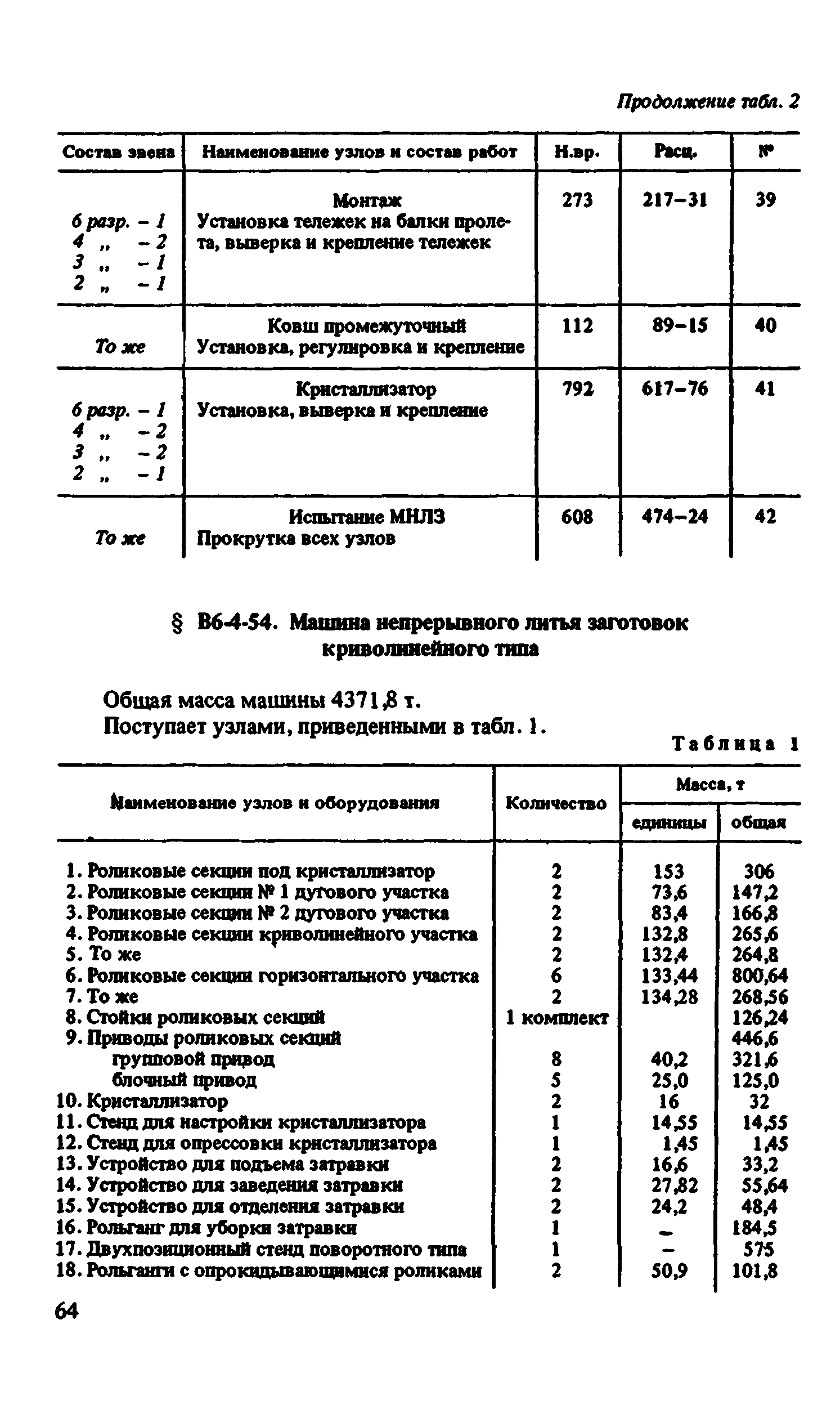 ВНиР В6-4