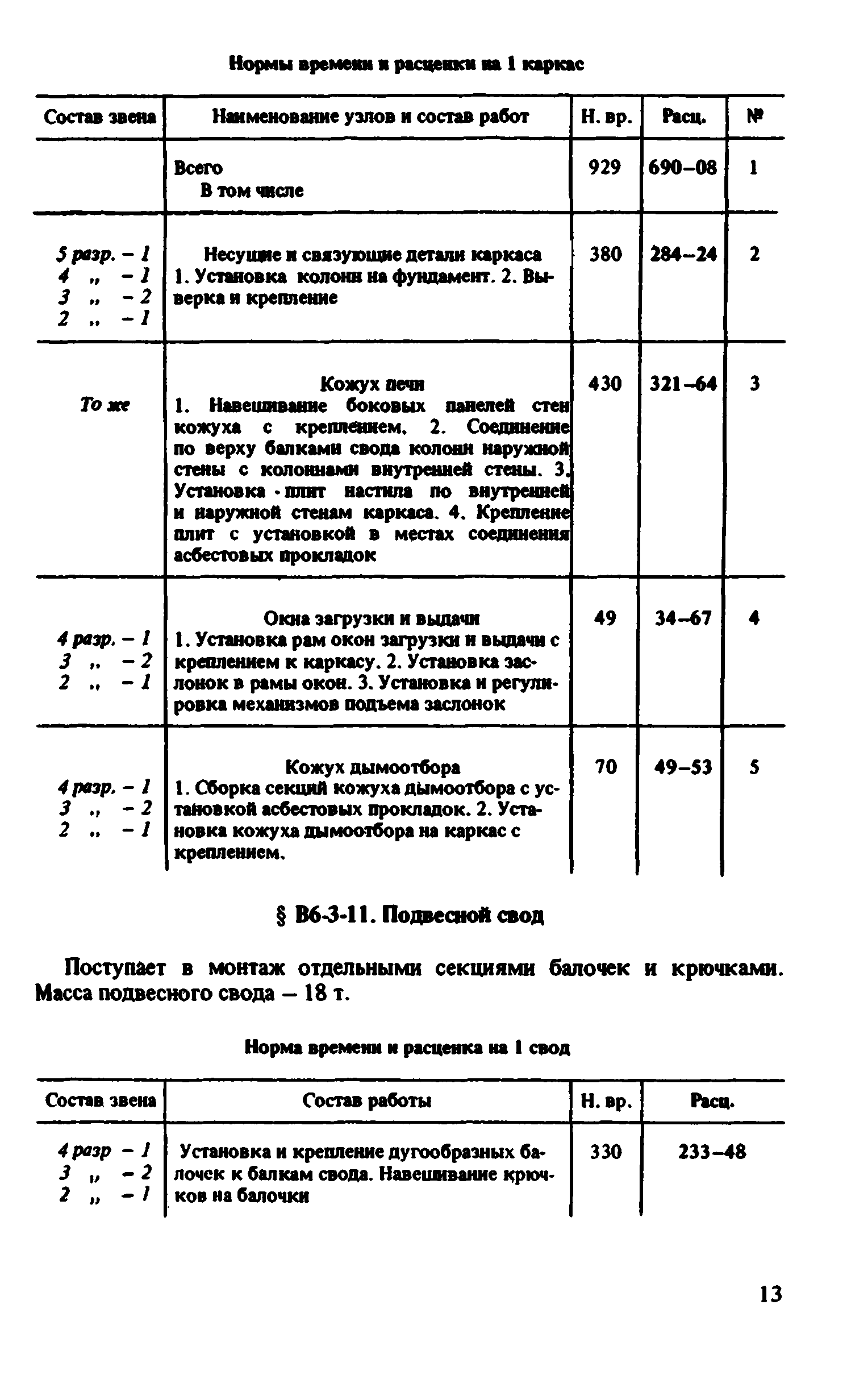 ВНиР В6-3