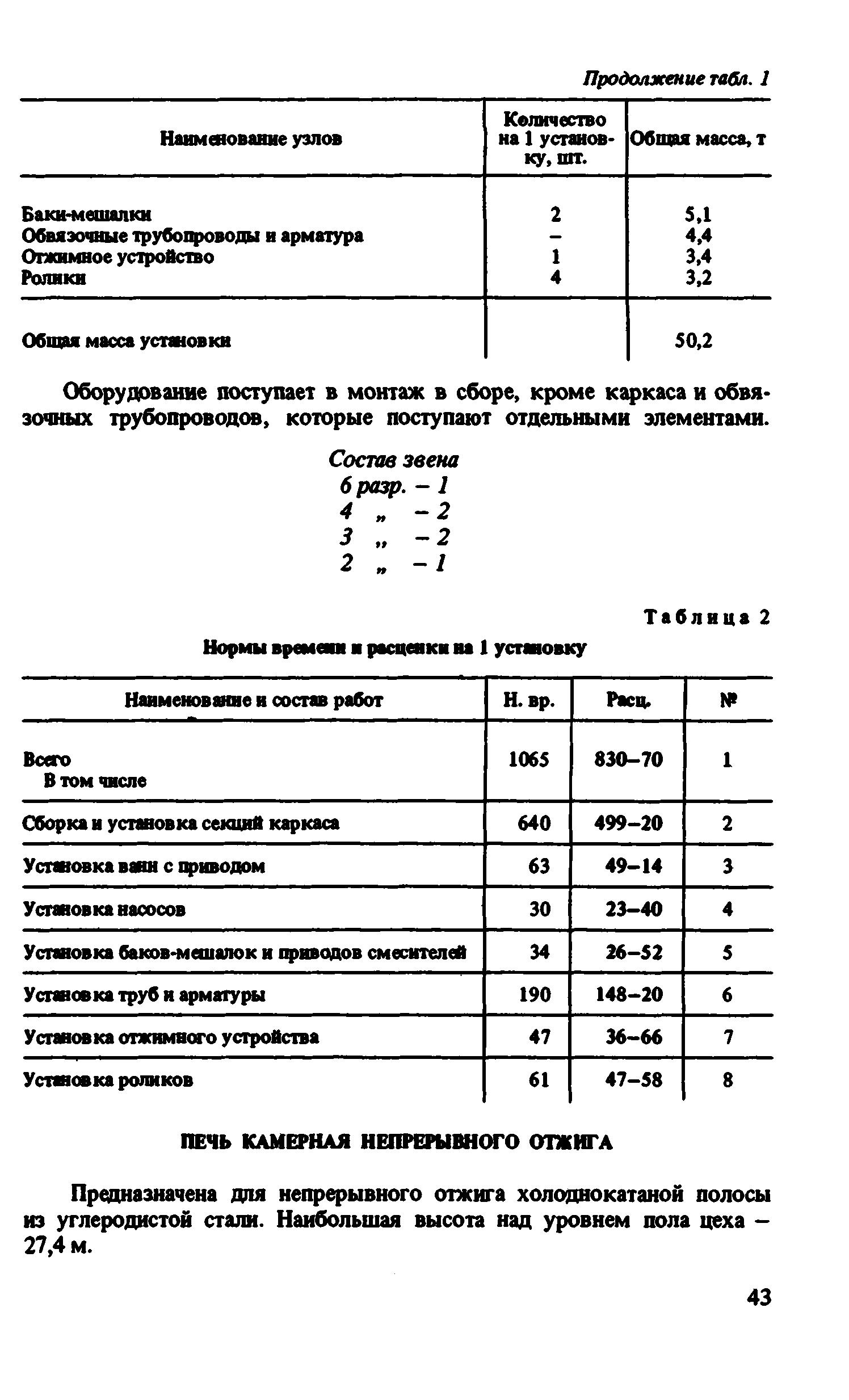 ВНиР В6-3