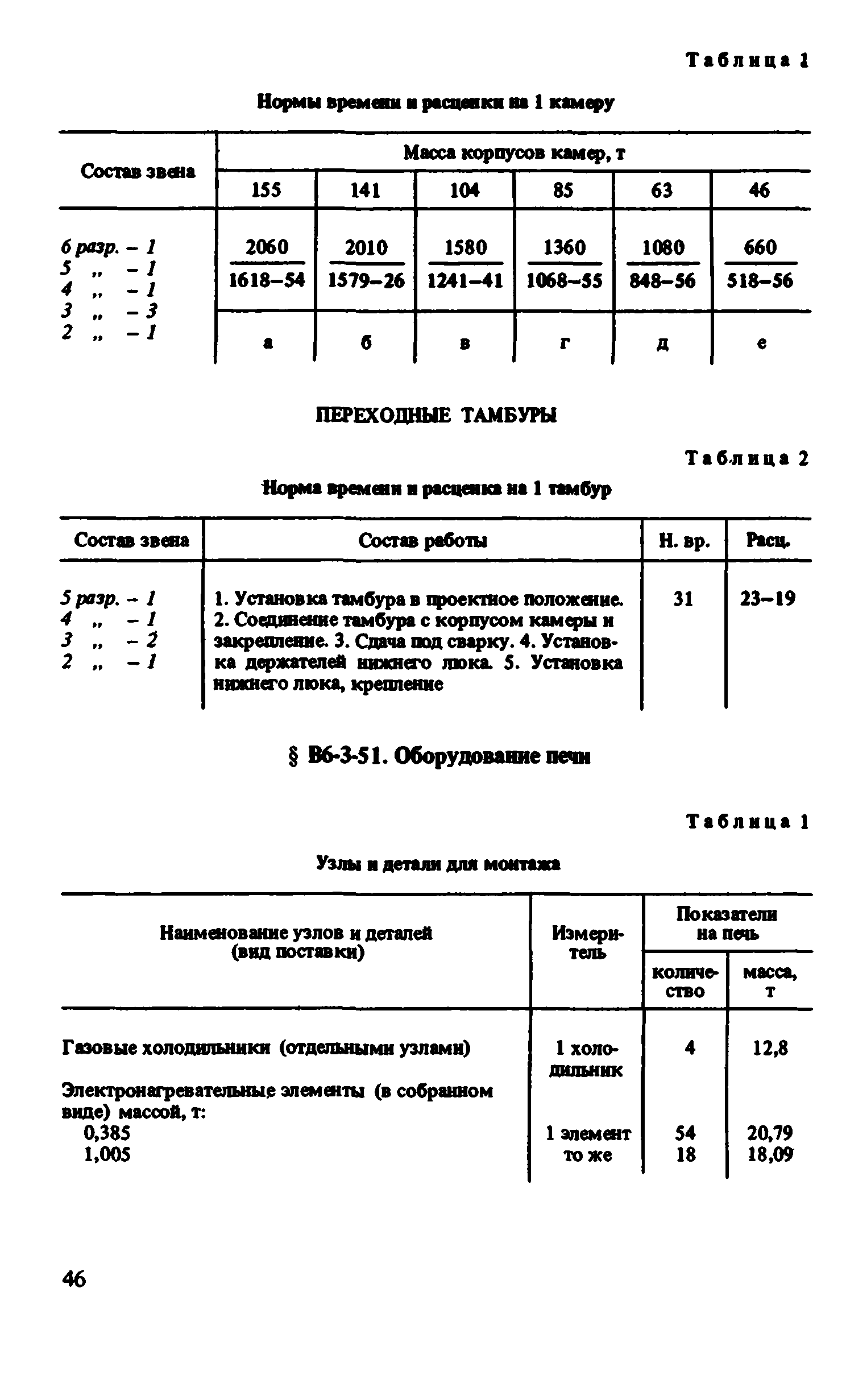 ВНиР В6-3