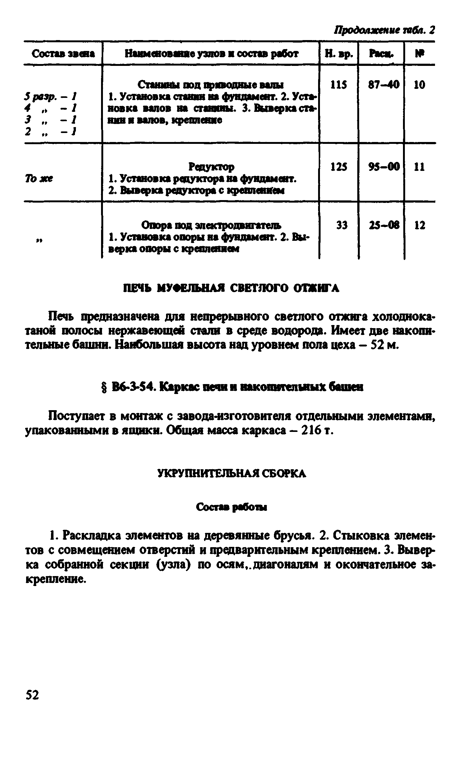 ВНиР В6-3