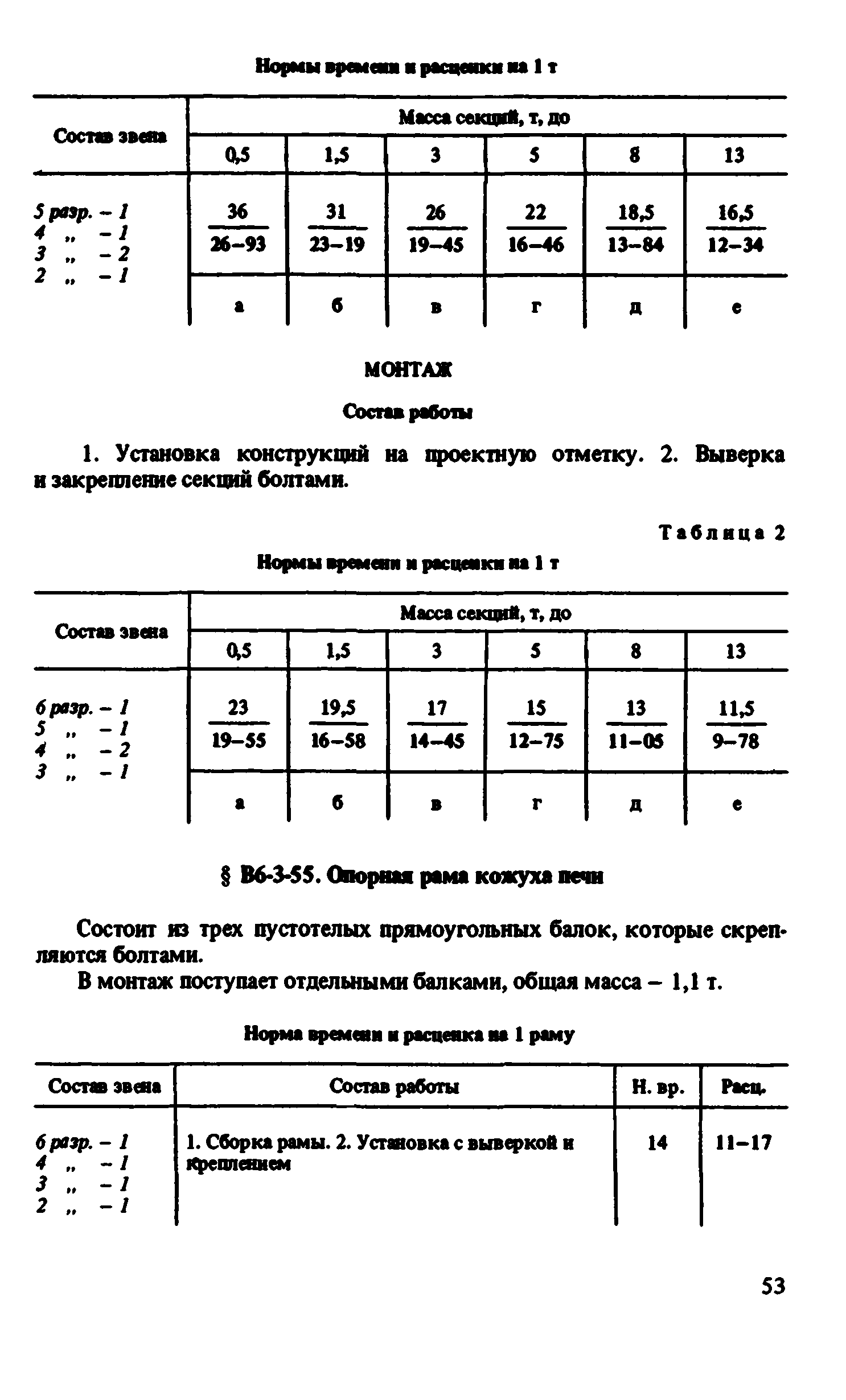 ВНиР В6-3