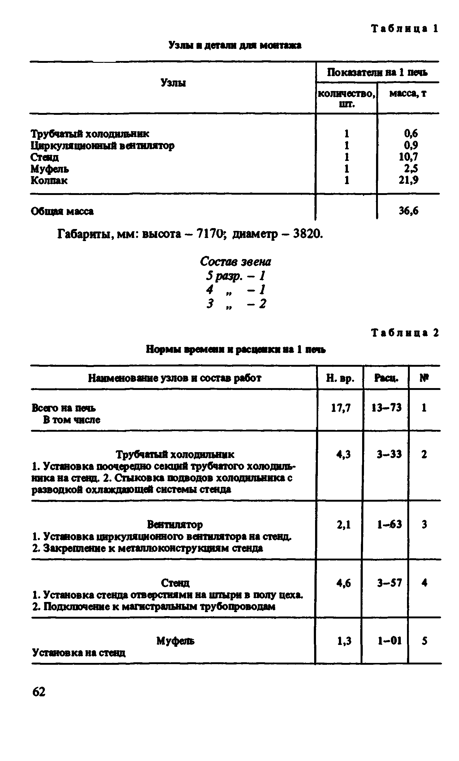 ВНиР В6-3