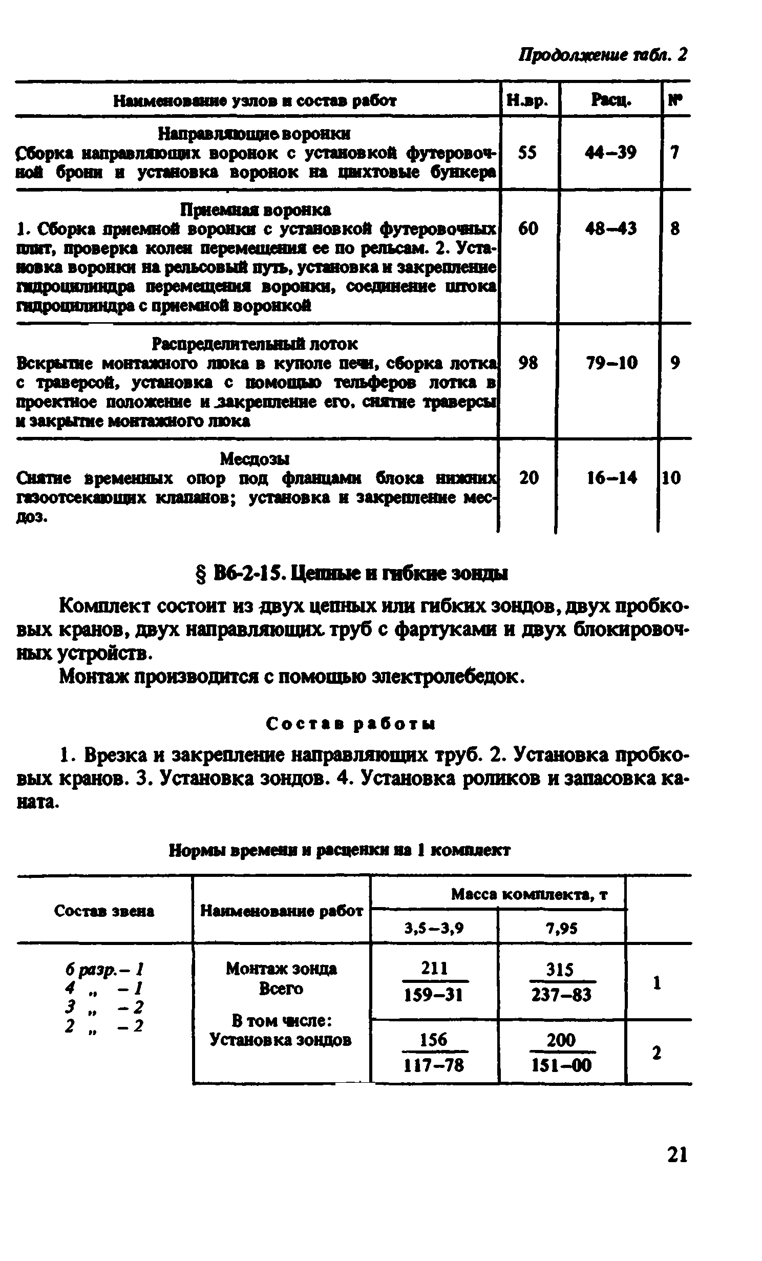 ВНиР В6-2