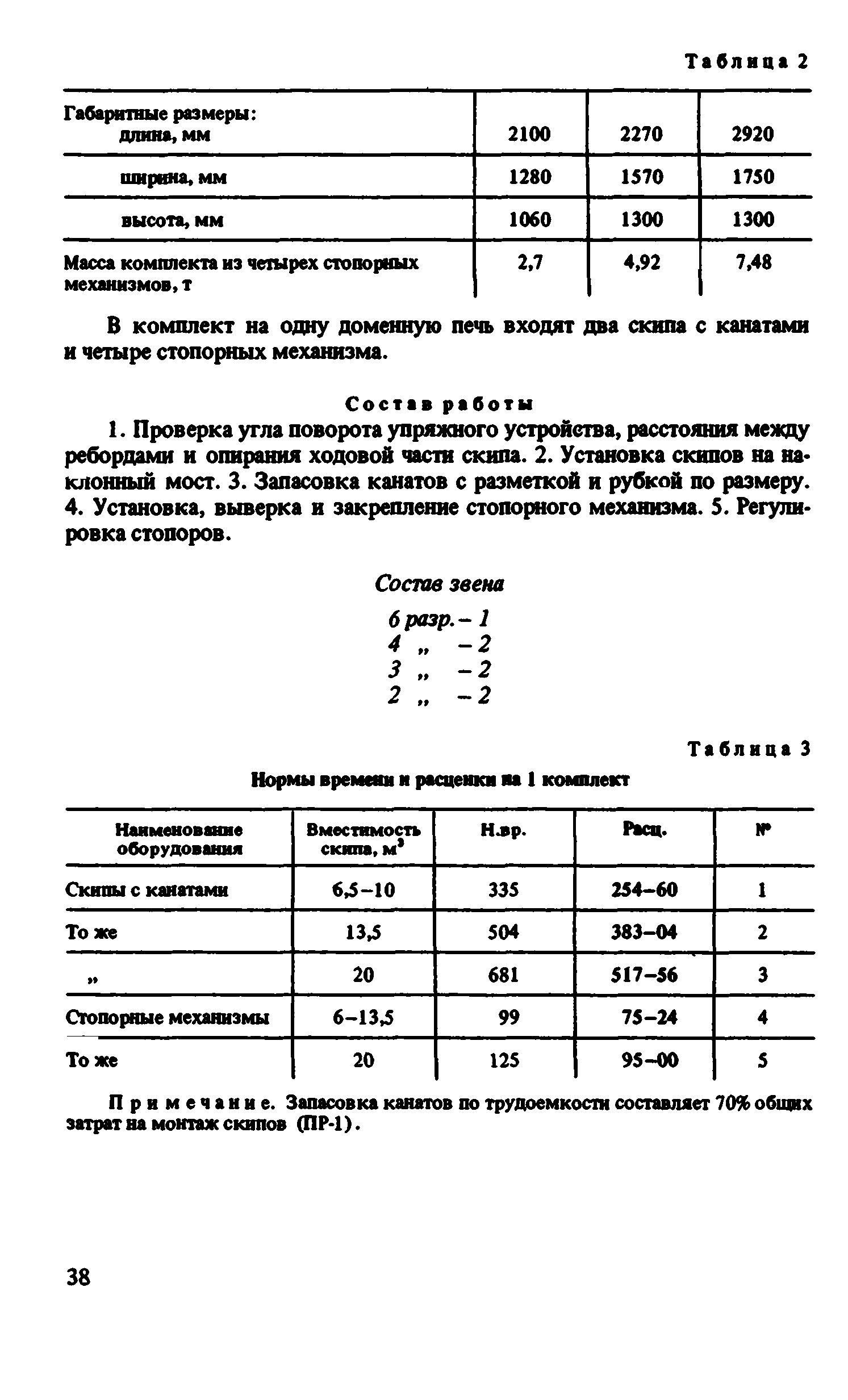 ВНиР В6-2