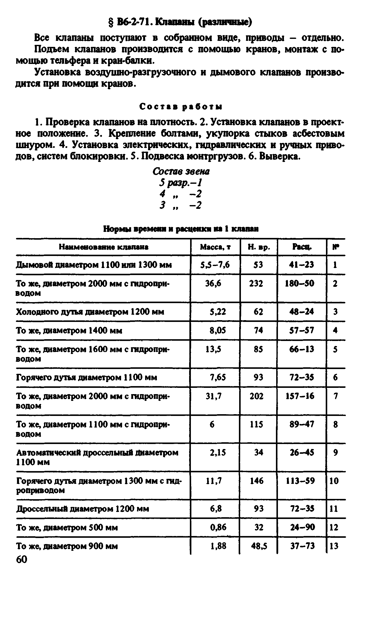 ВНиР В6-2