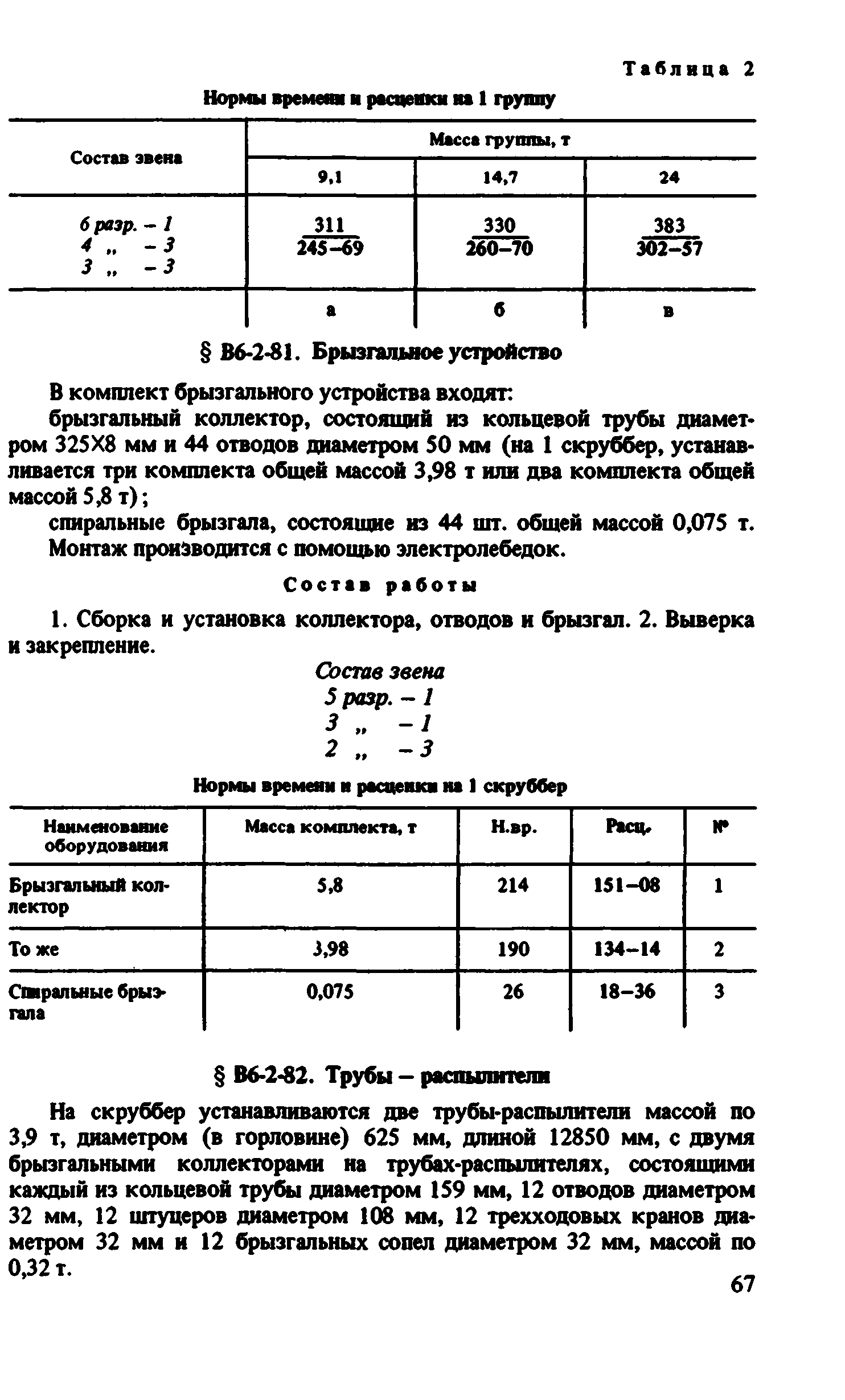 ВНиР В6-2