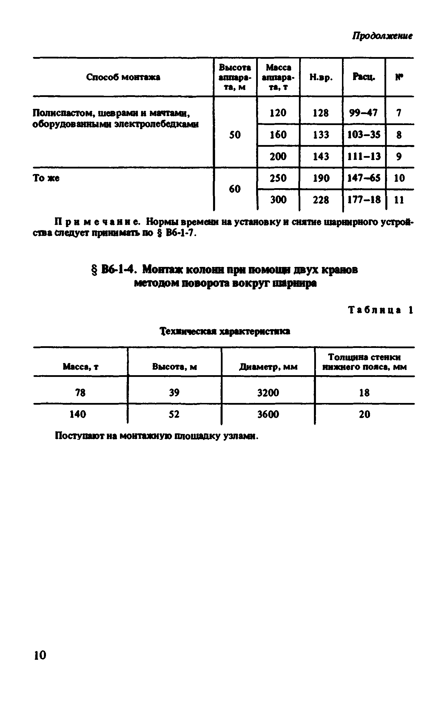 ВНиР В6-1