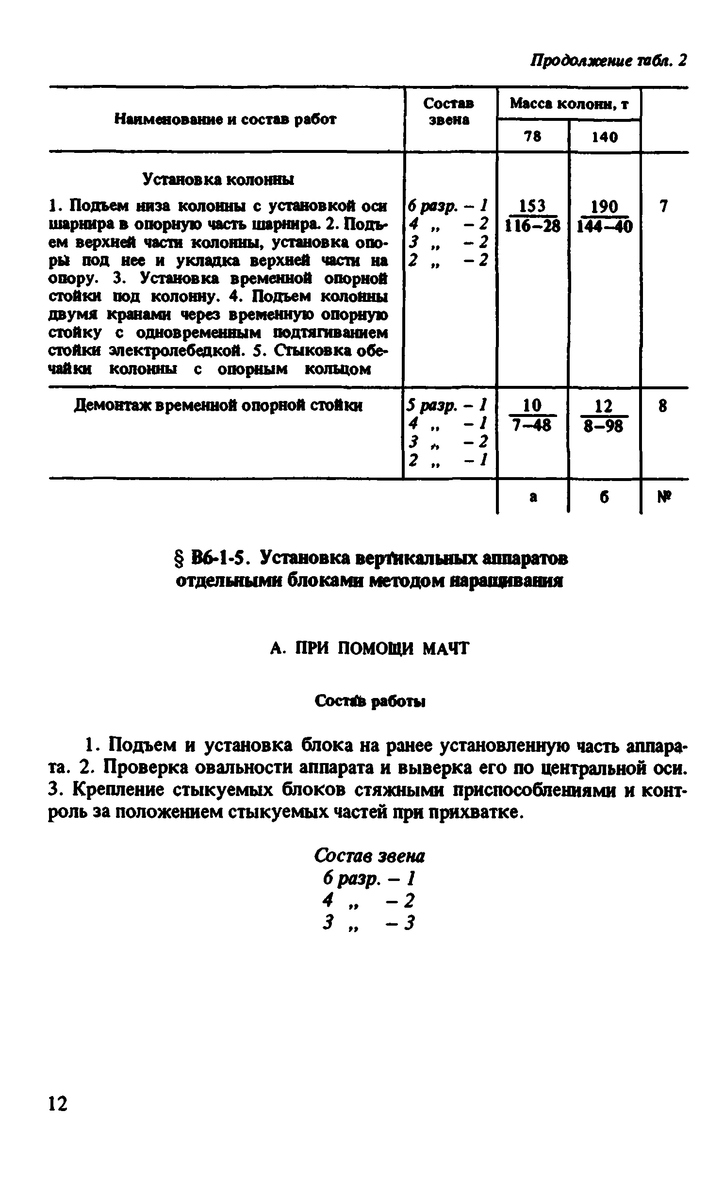 ВНиР В6-1