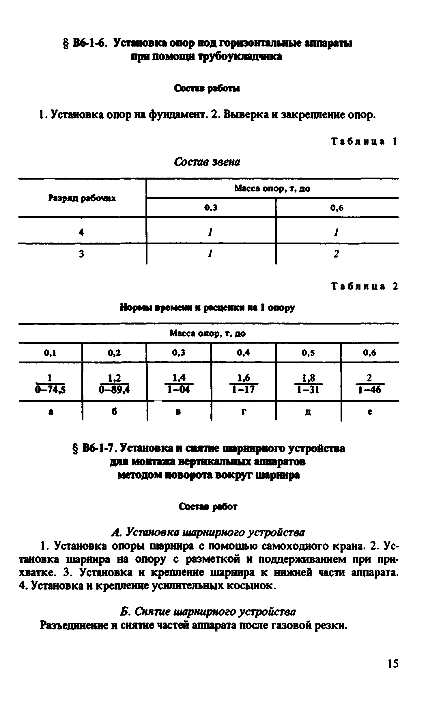 ВНиР В6-1