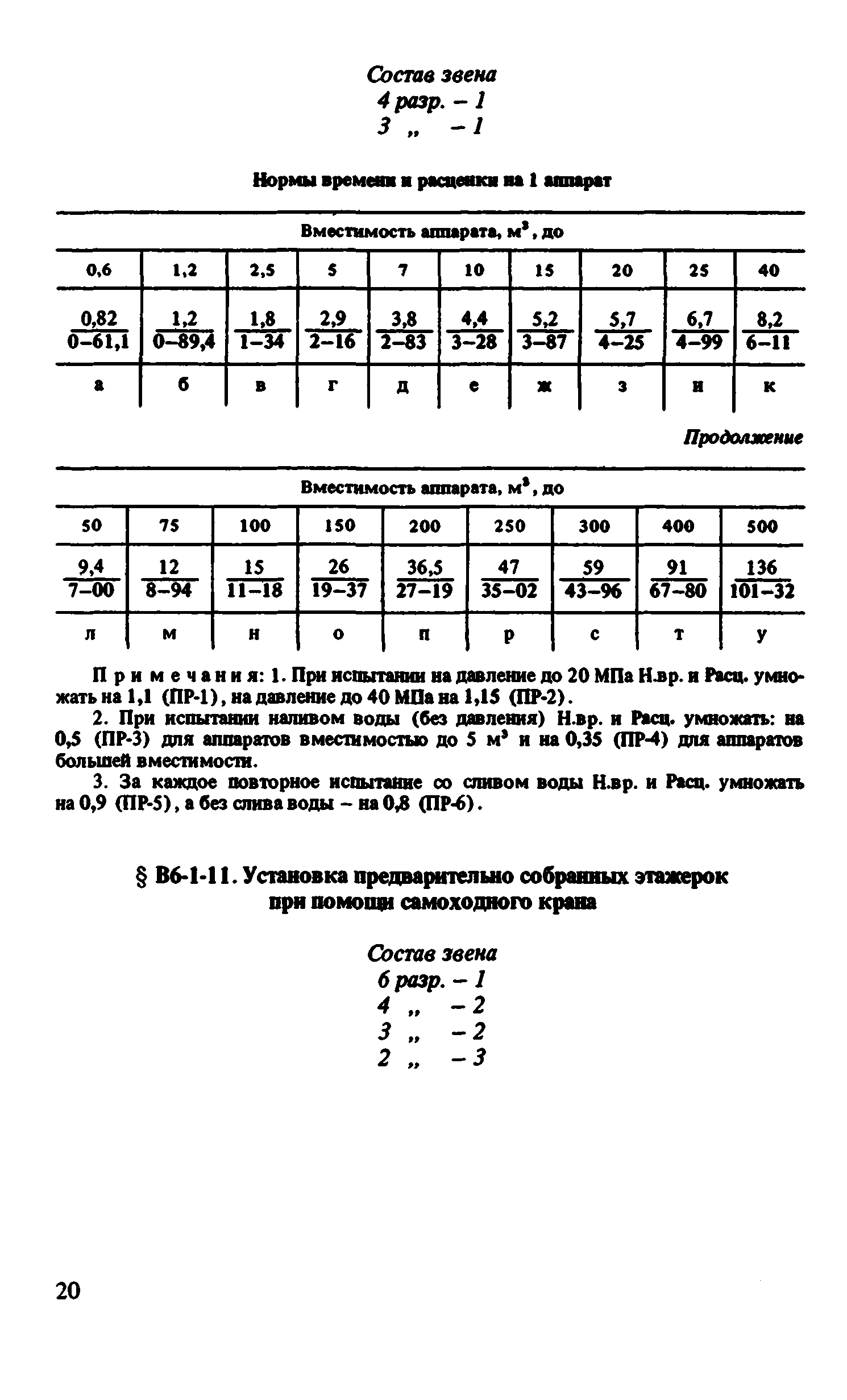 ВНиР В6-1