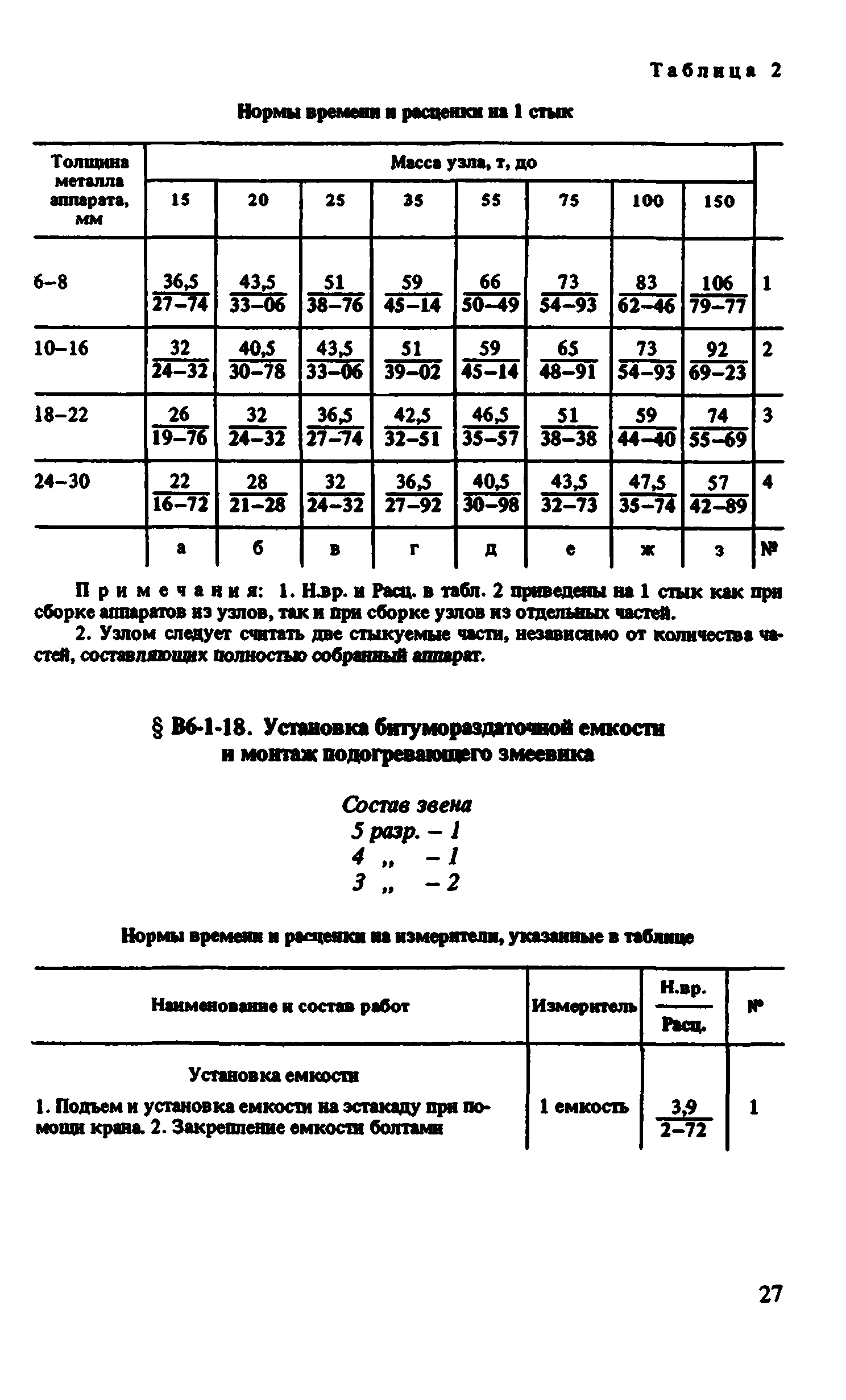 ВНиР В6-1