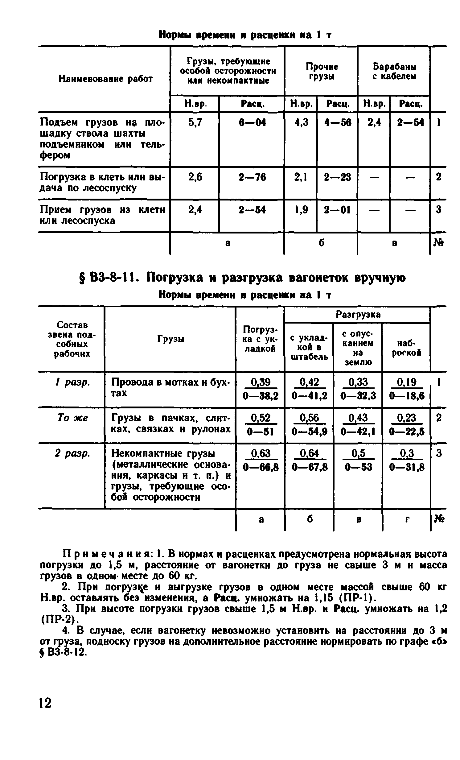 ВНиР В3-8