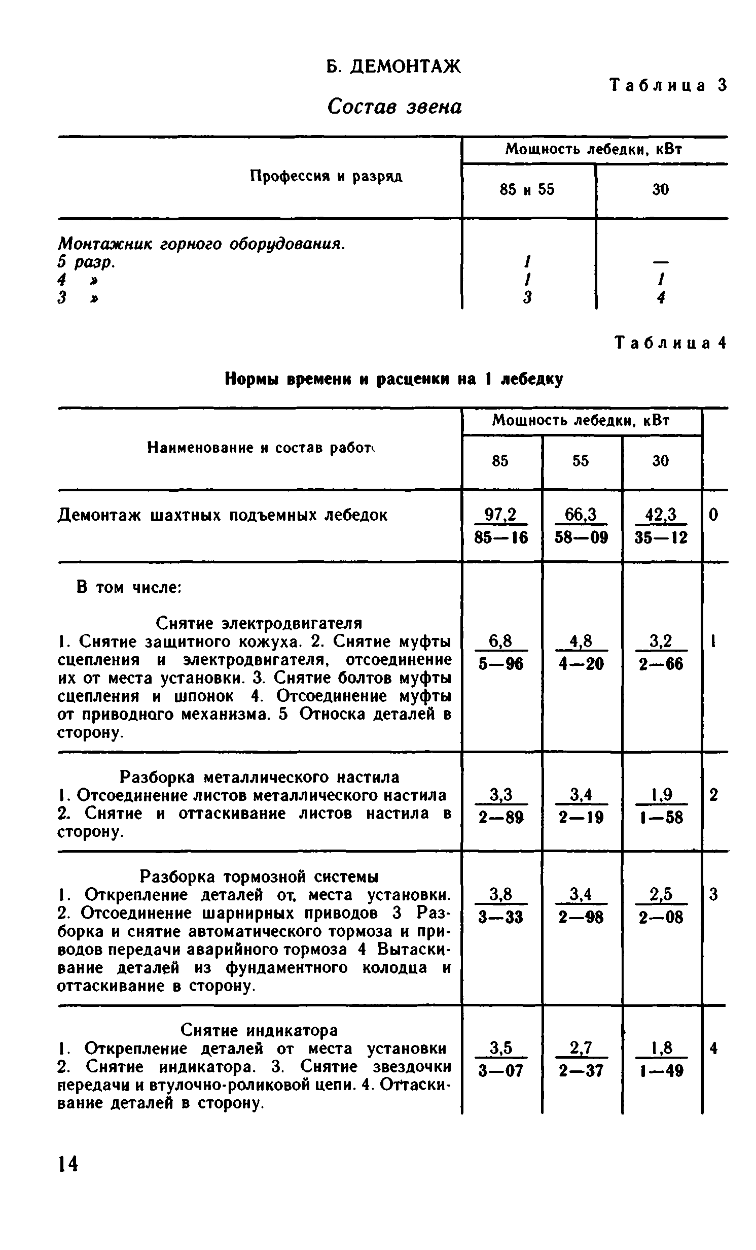 ВНиР В3-2