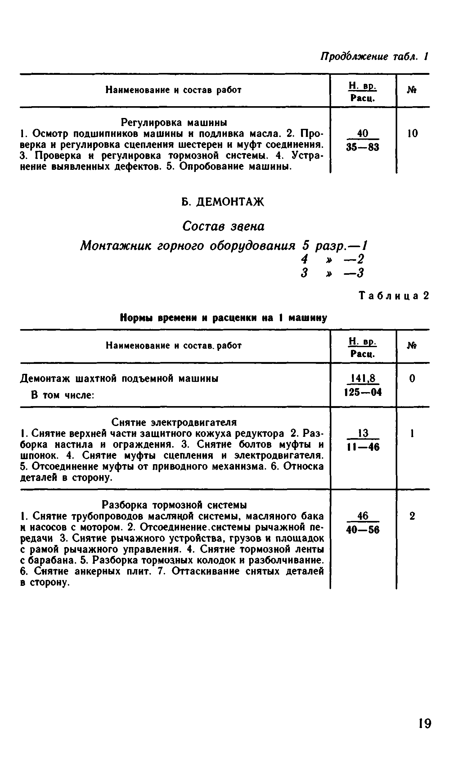 ВНиР В3-2