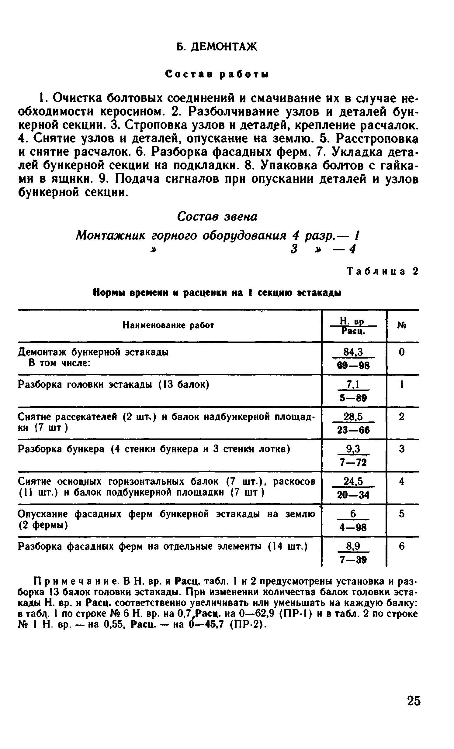 ВНиР В3-2