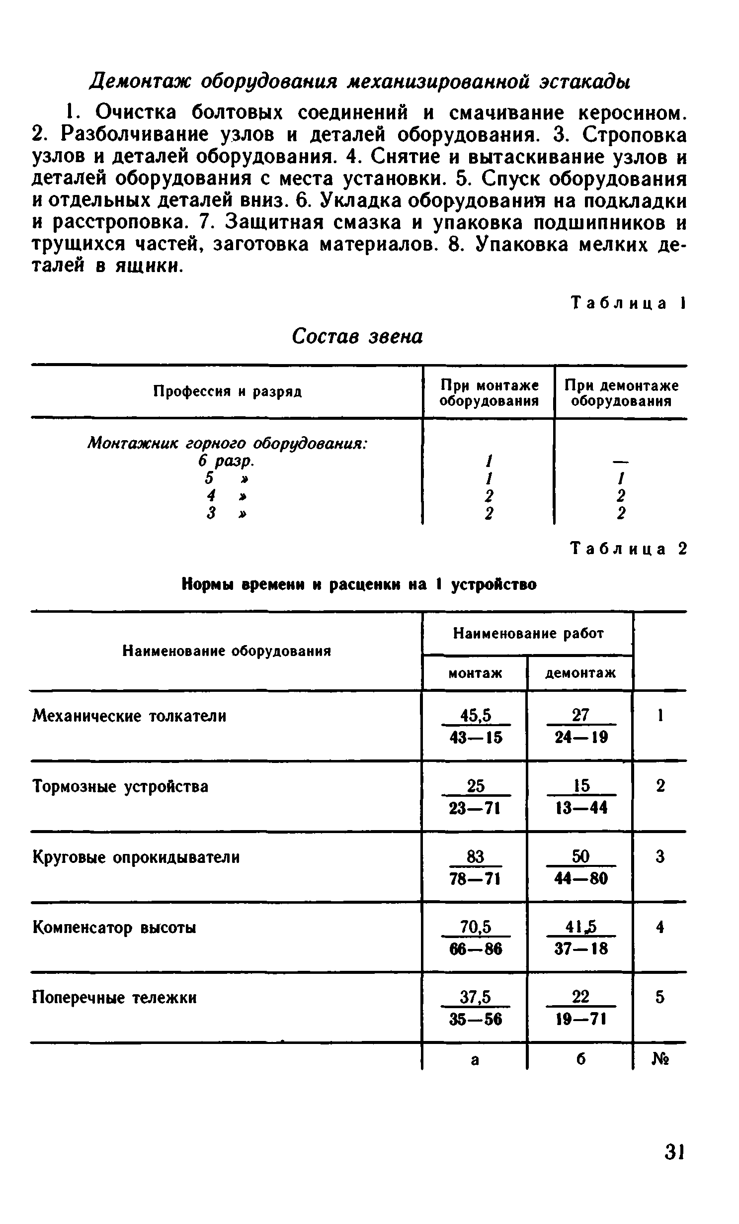 ВНиР В3-2