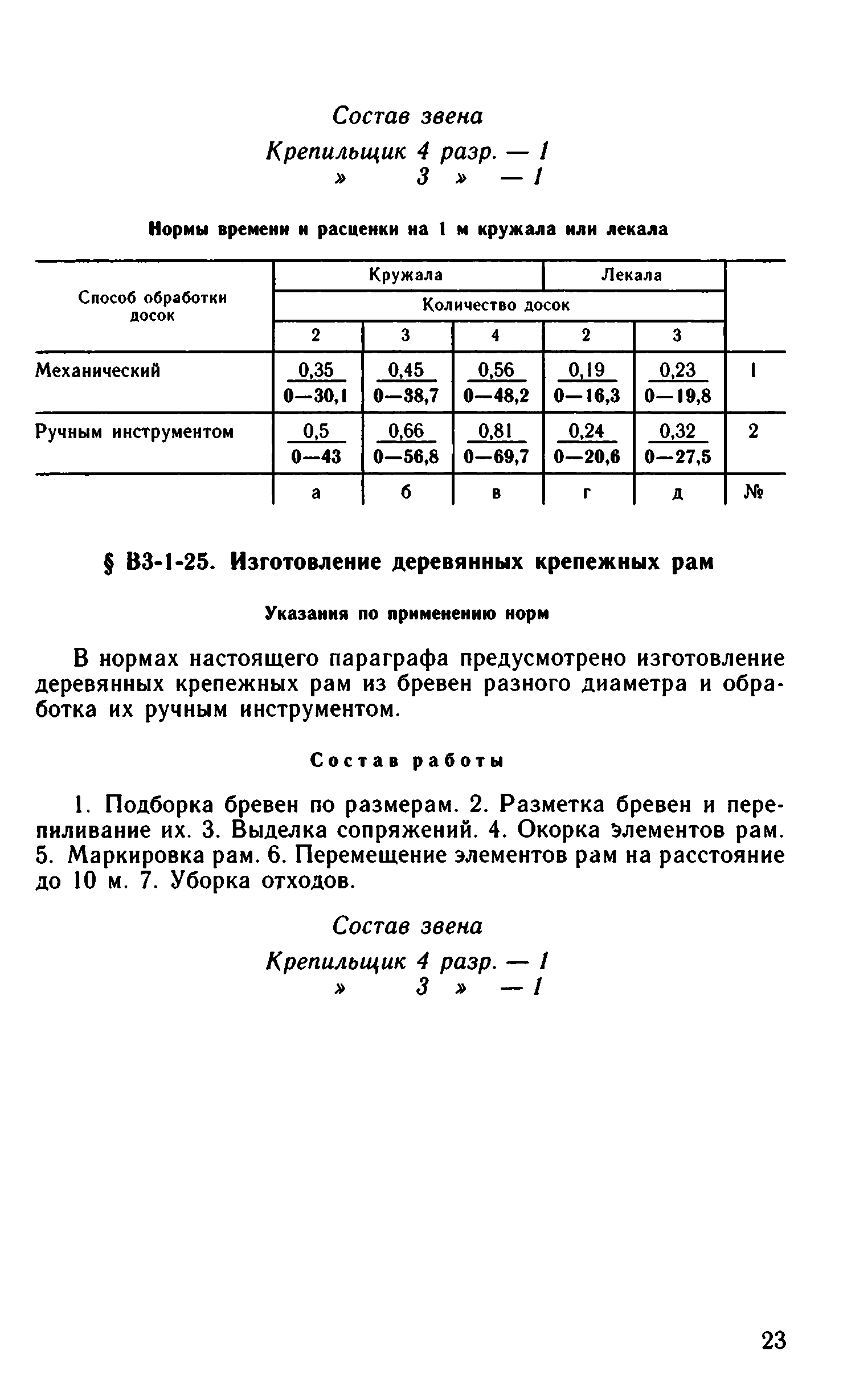 ВНиР В3-1