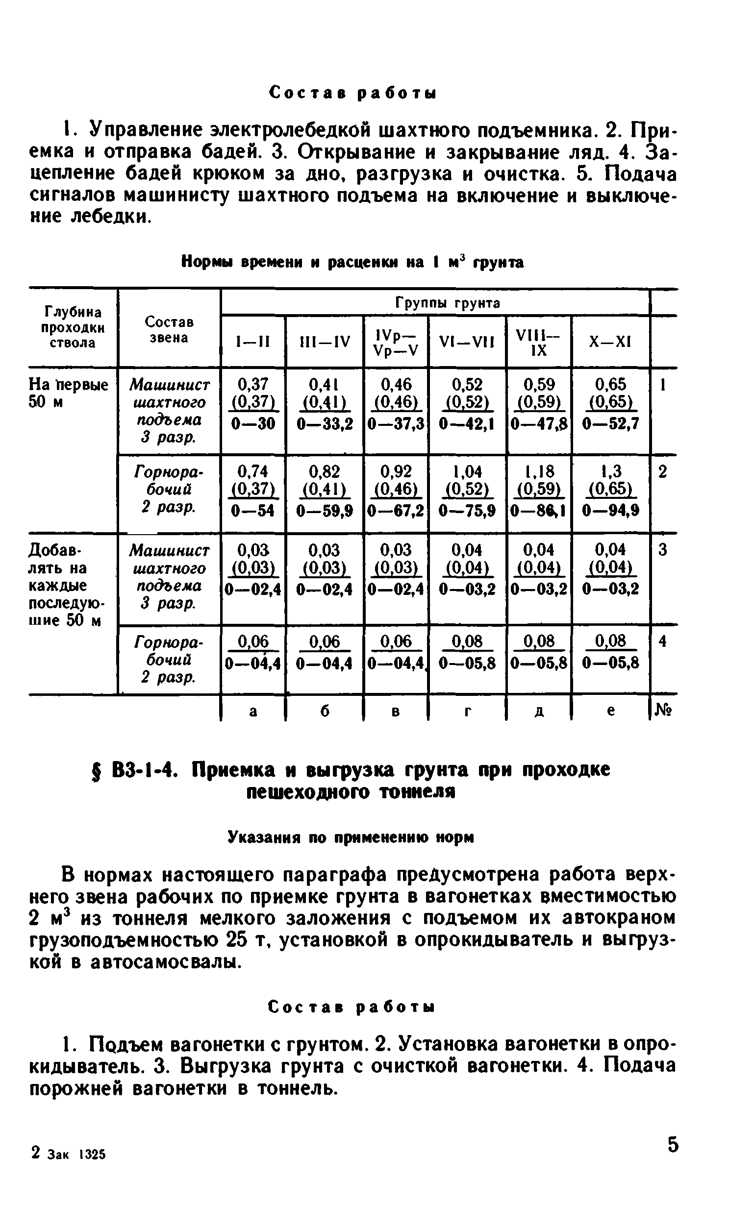 ВНиР В3-1