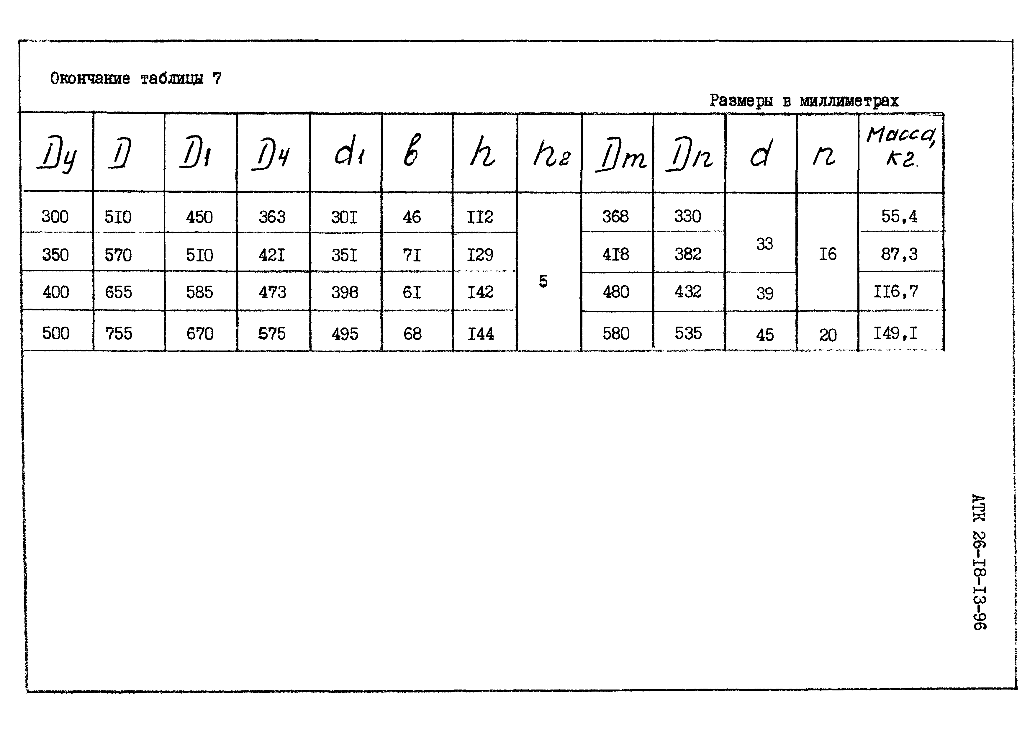 АТК 26-18-13-96