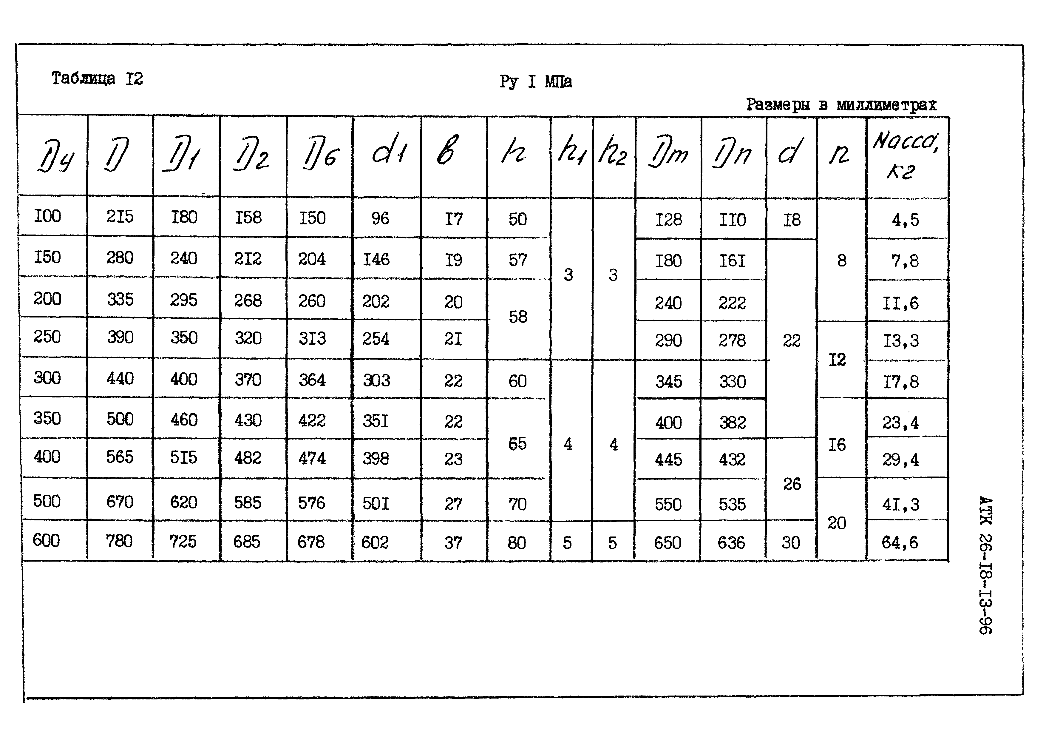 АТК 26-18-13-96