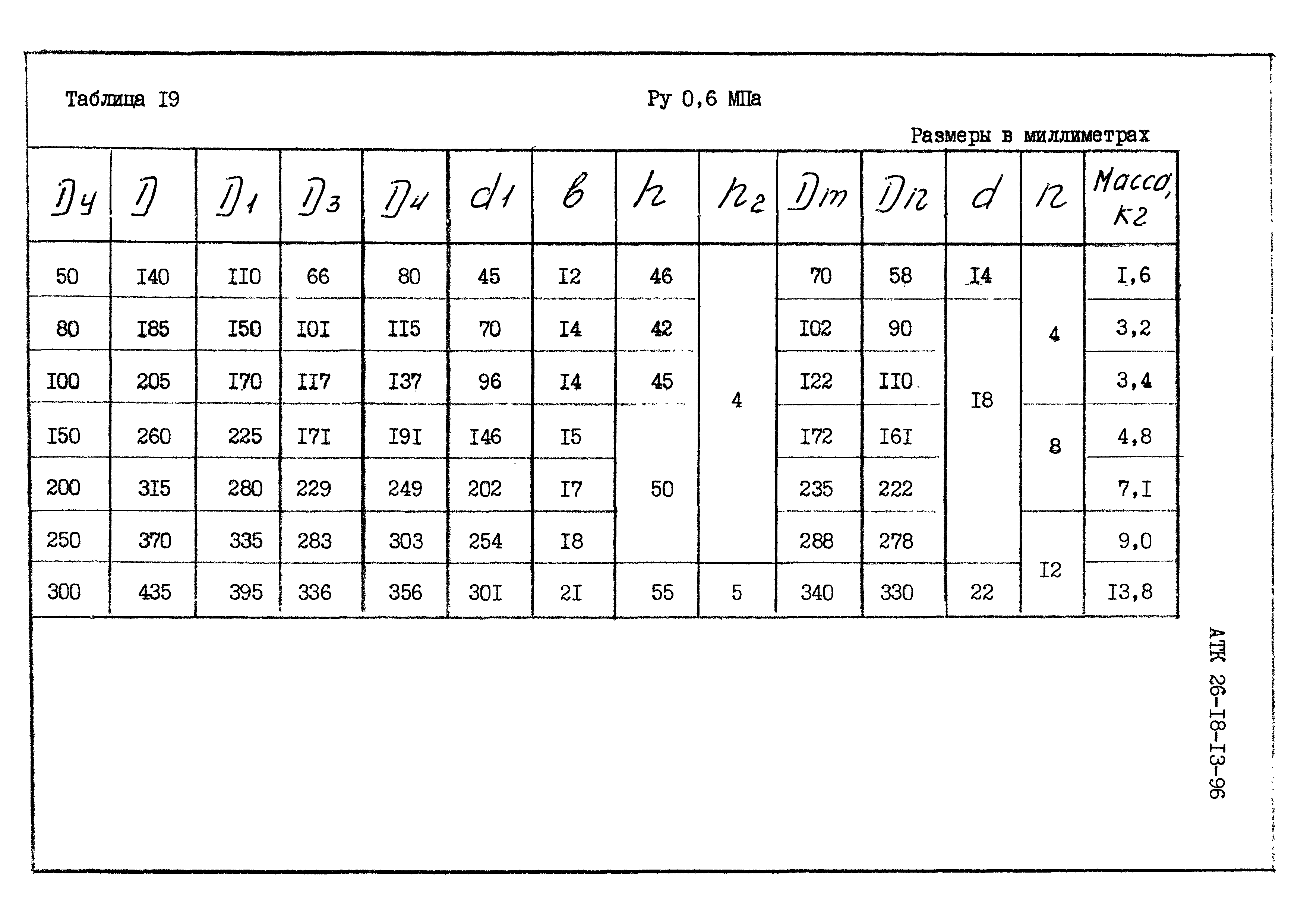 АТК 26-18-13-96