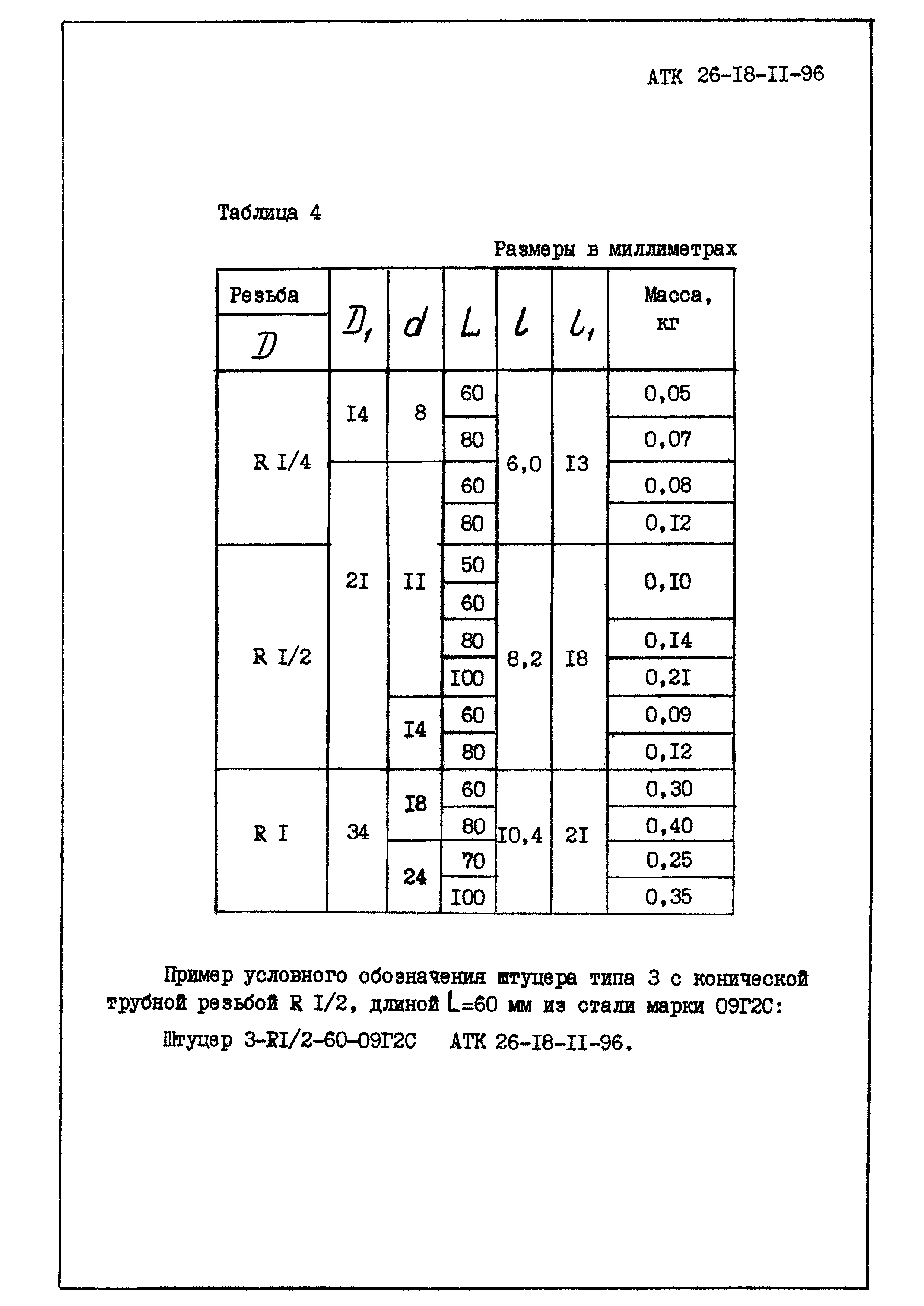 АТК 26-18-11-96