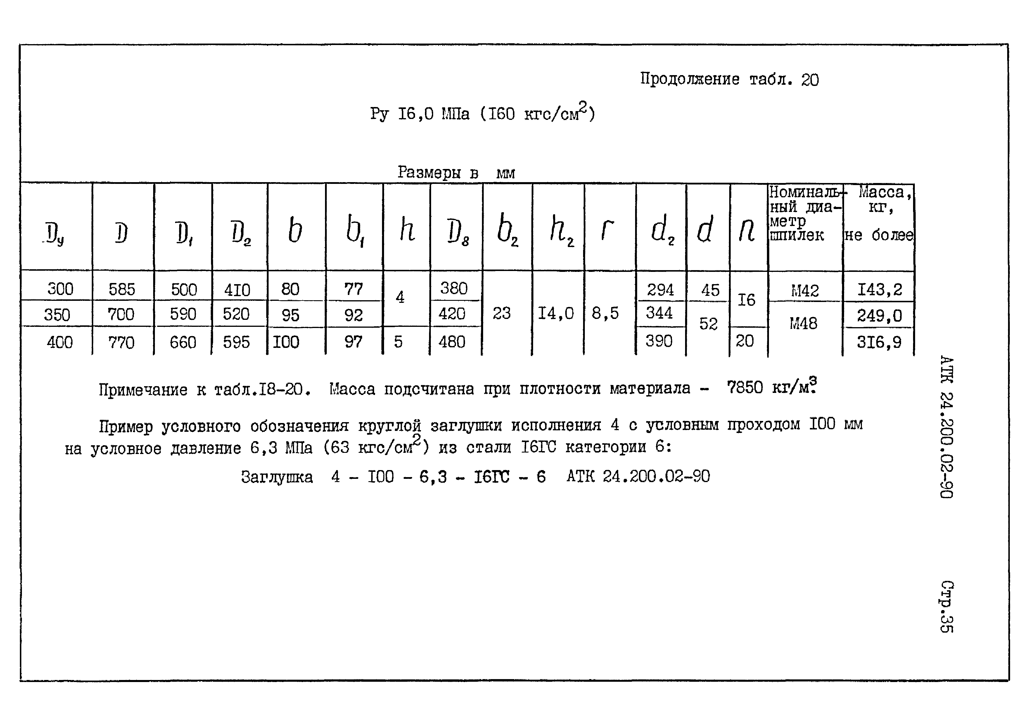 АТК 24.200.02-90