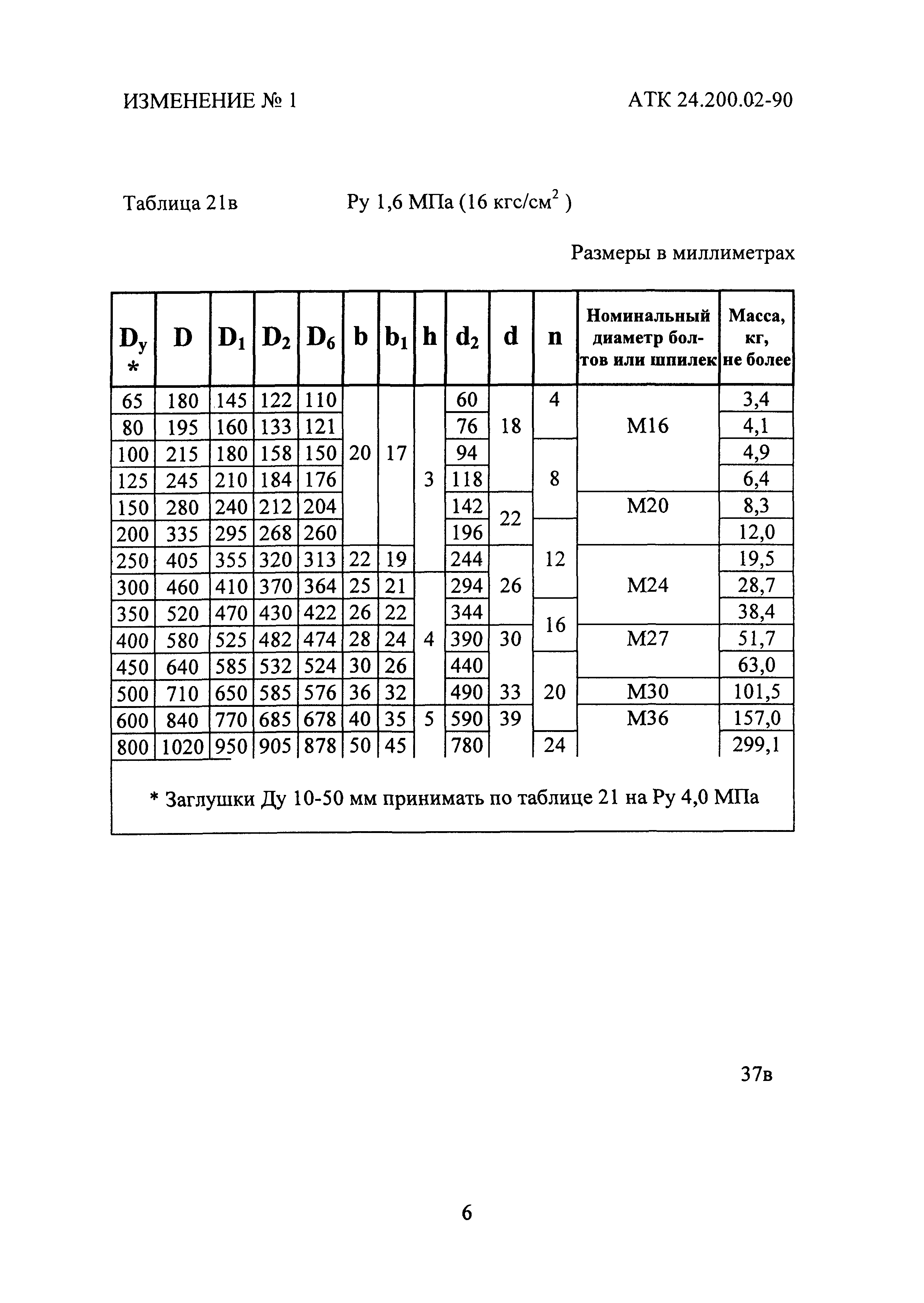 АТК 24.200.02-90