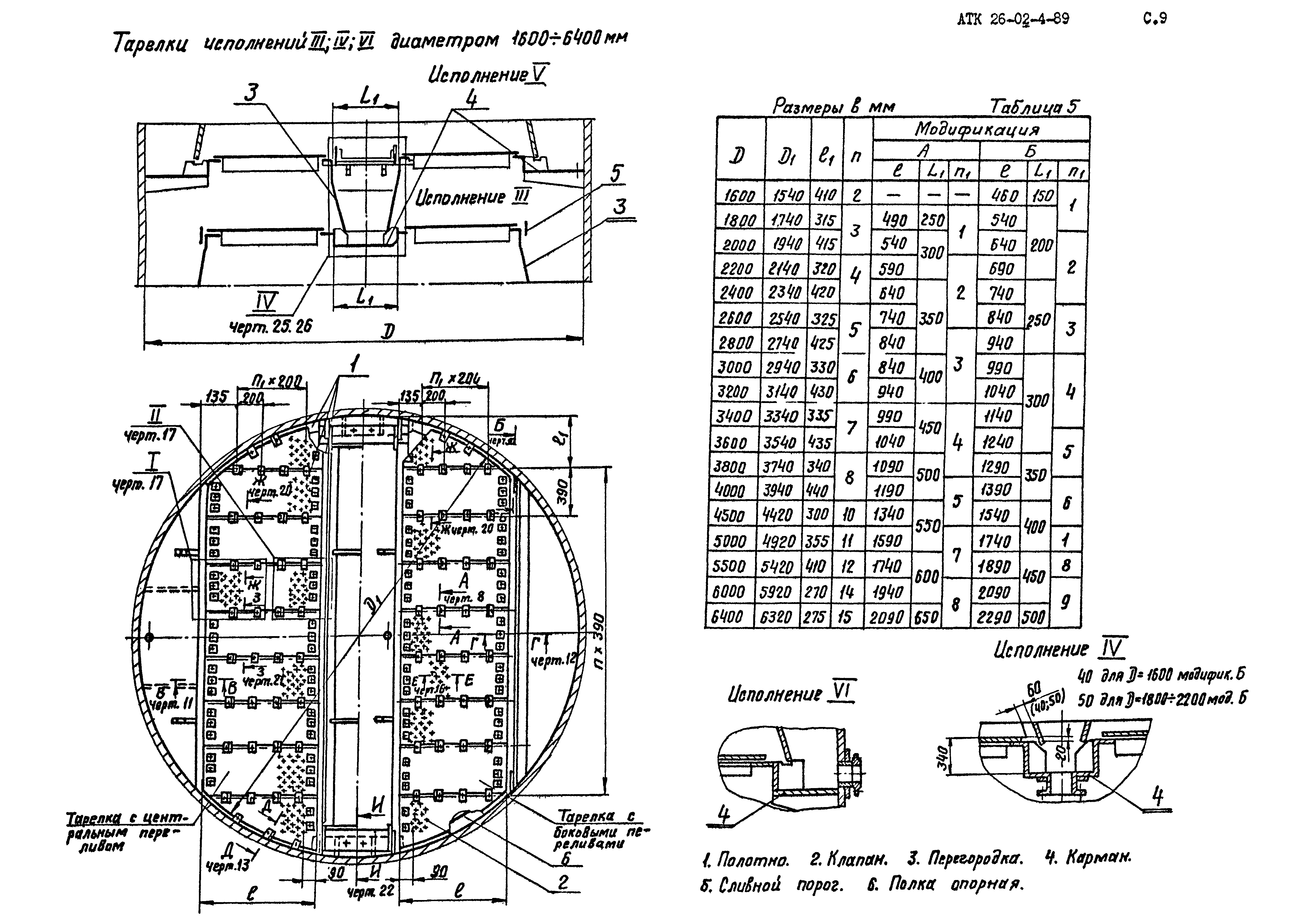 АТК 26-02-4-89