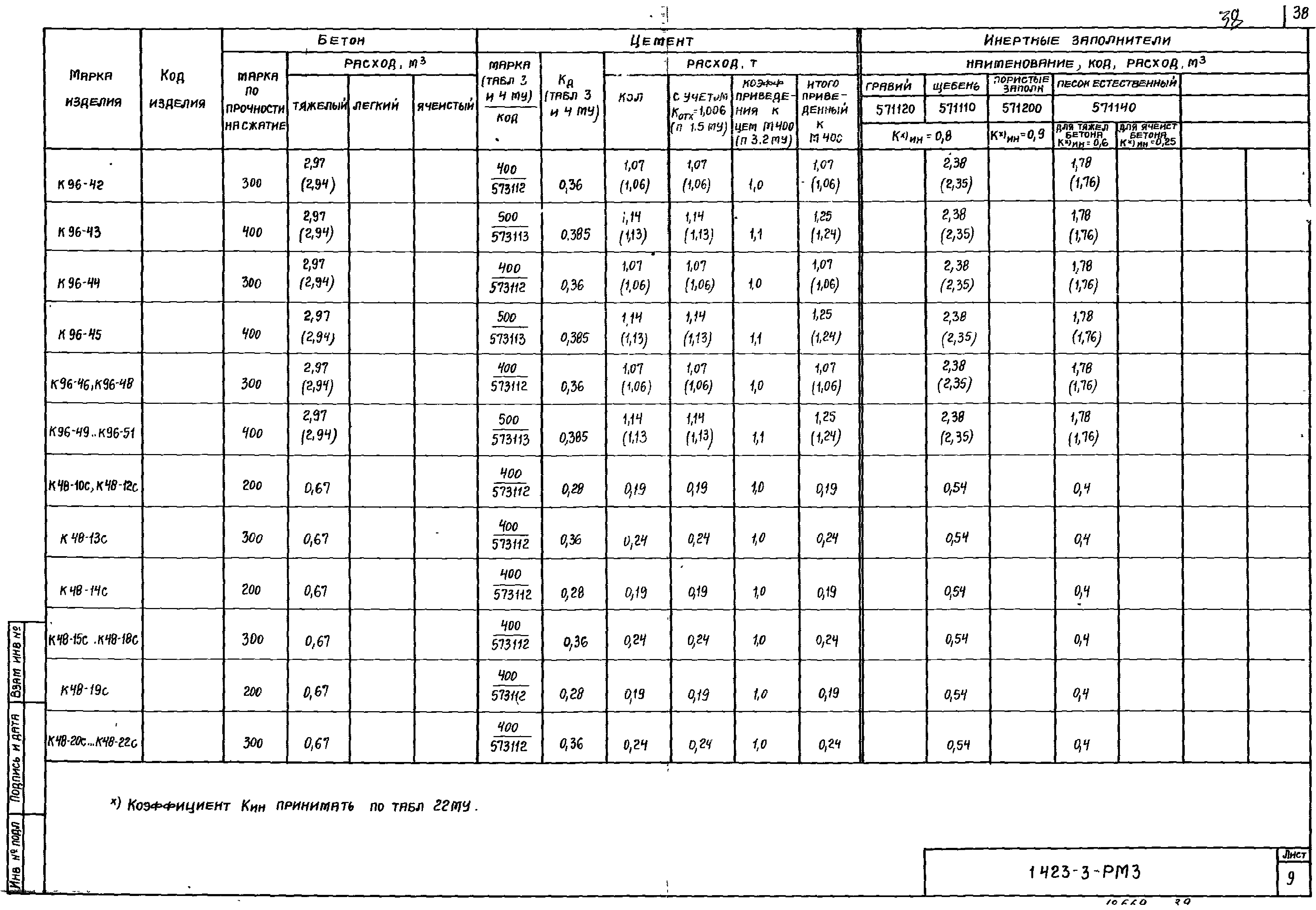 Серия 1.423-3