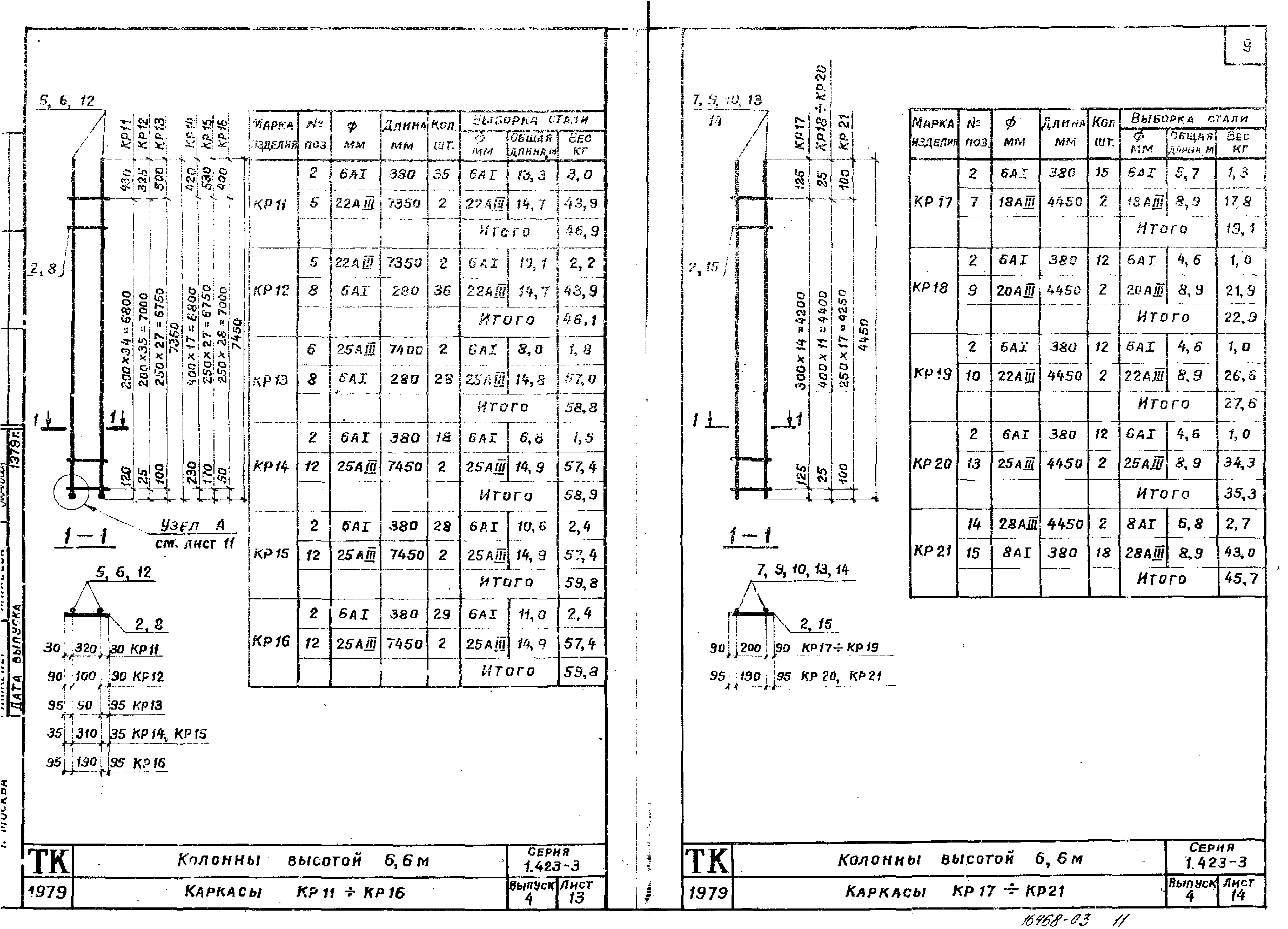 Серия 1.423-3