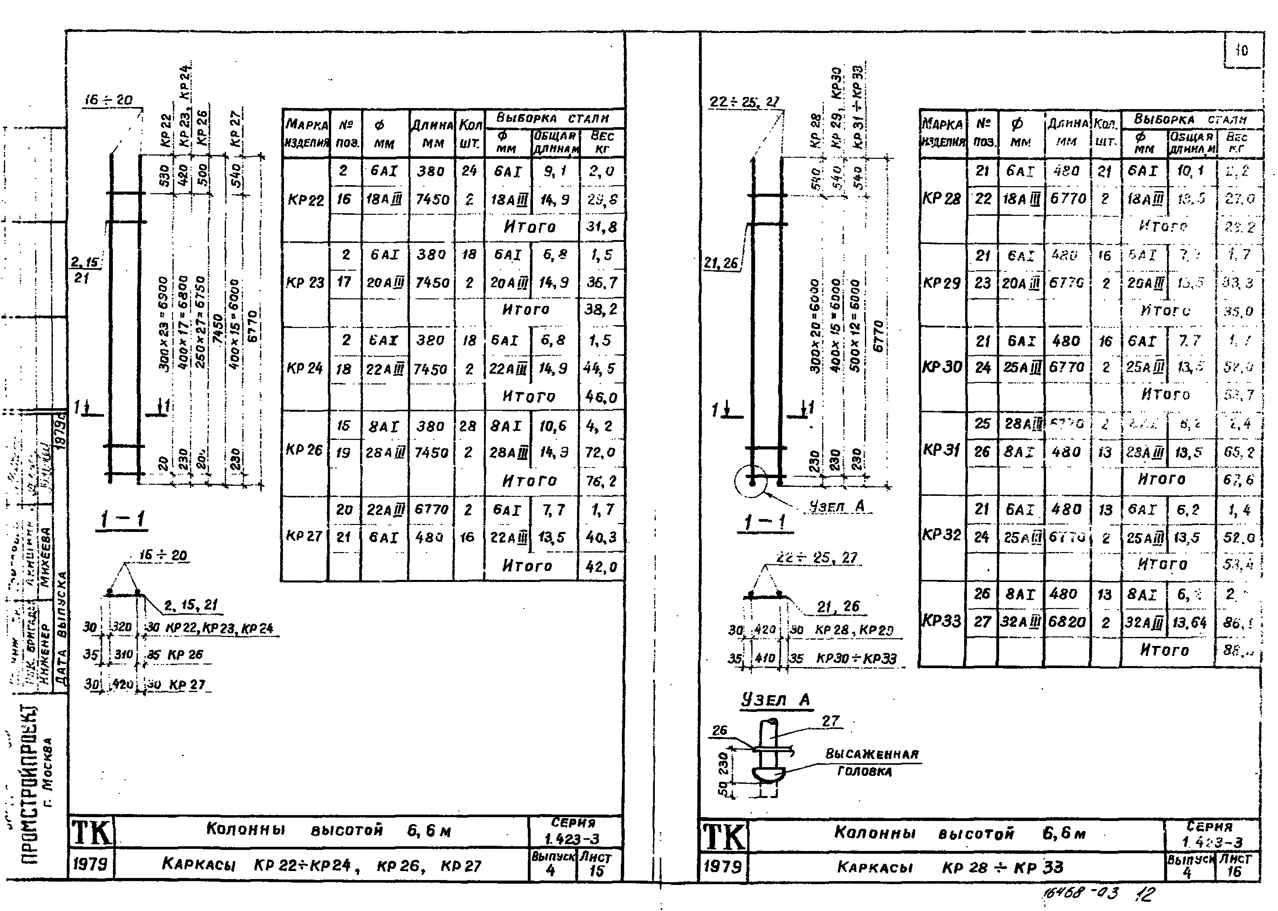 Серия 1.423-3