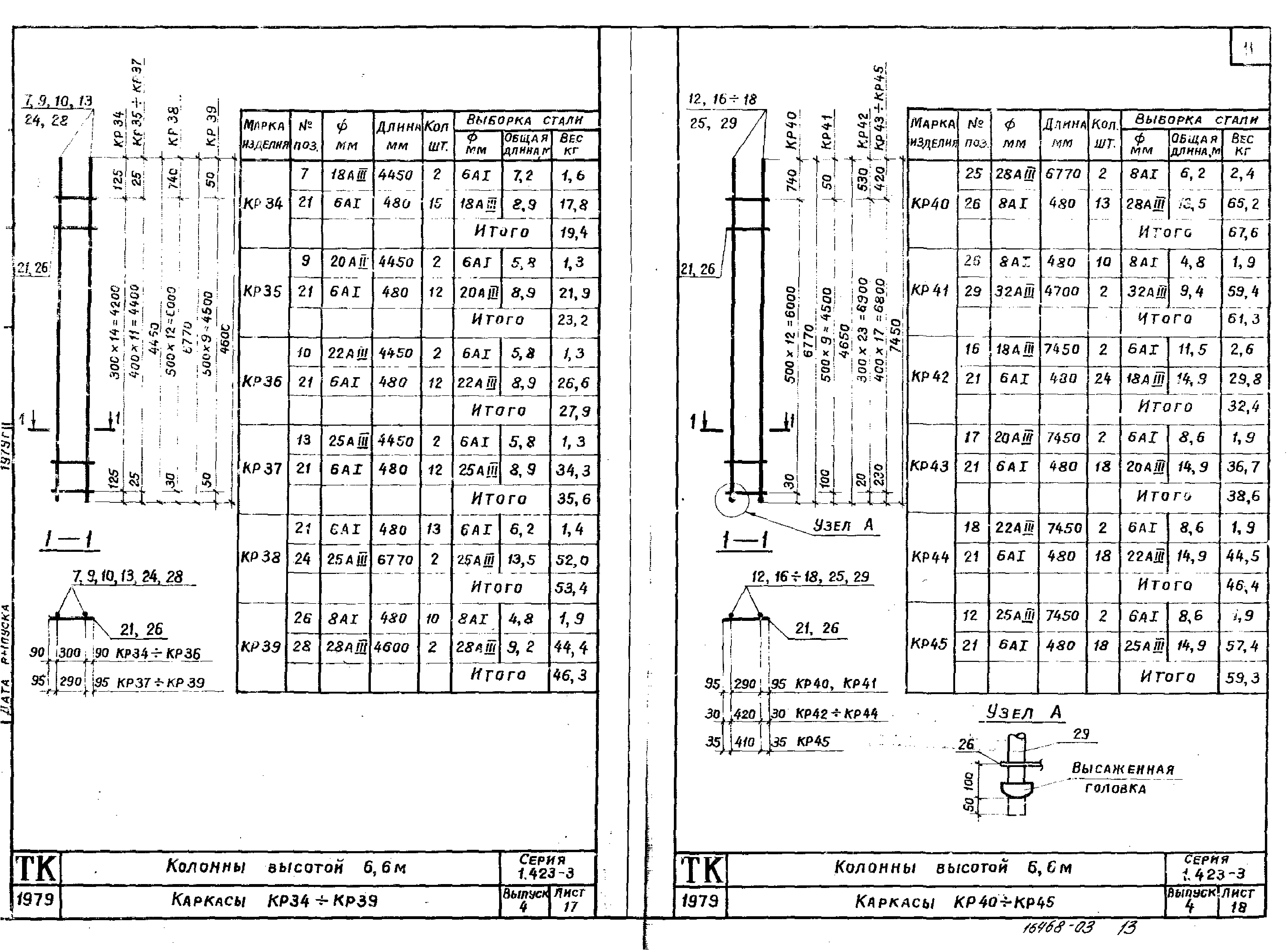 Серия 1.423-3