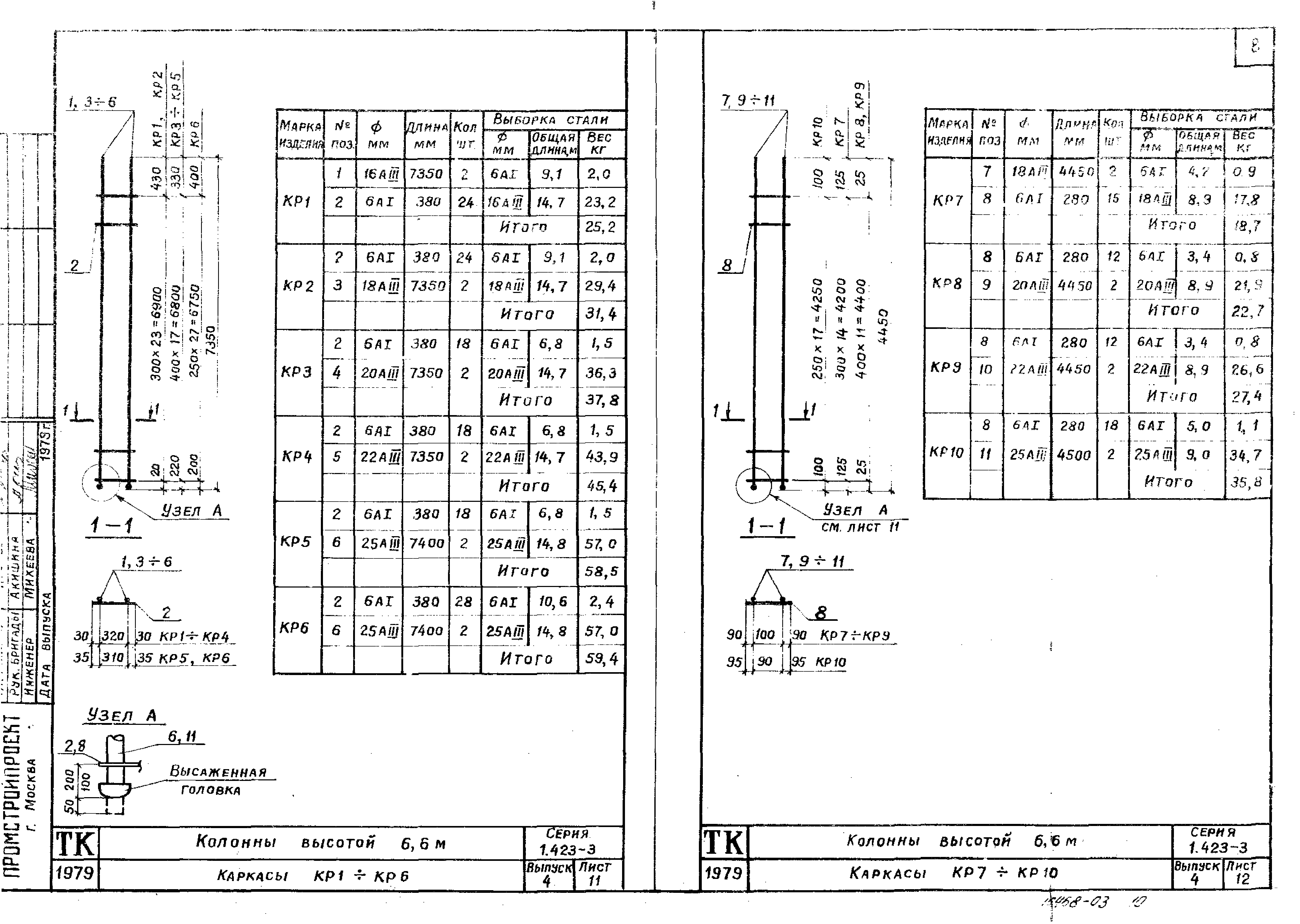 Серия 1.423-3