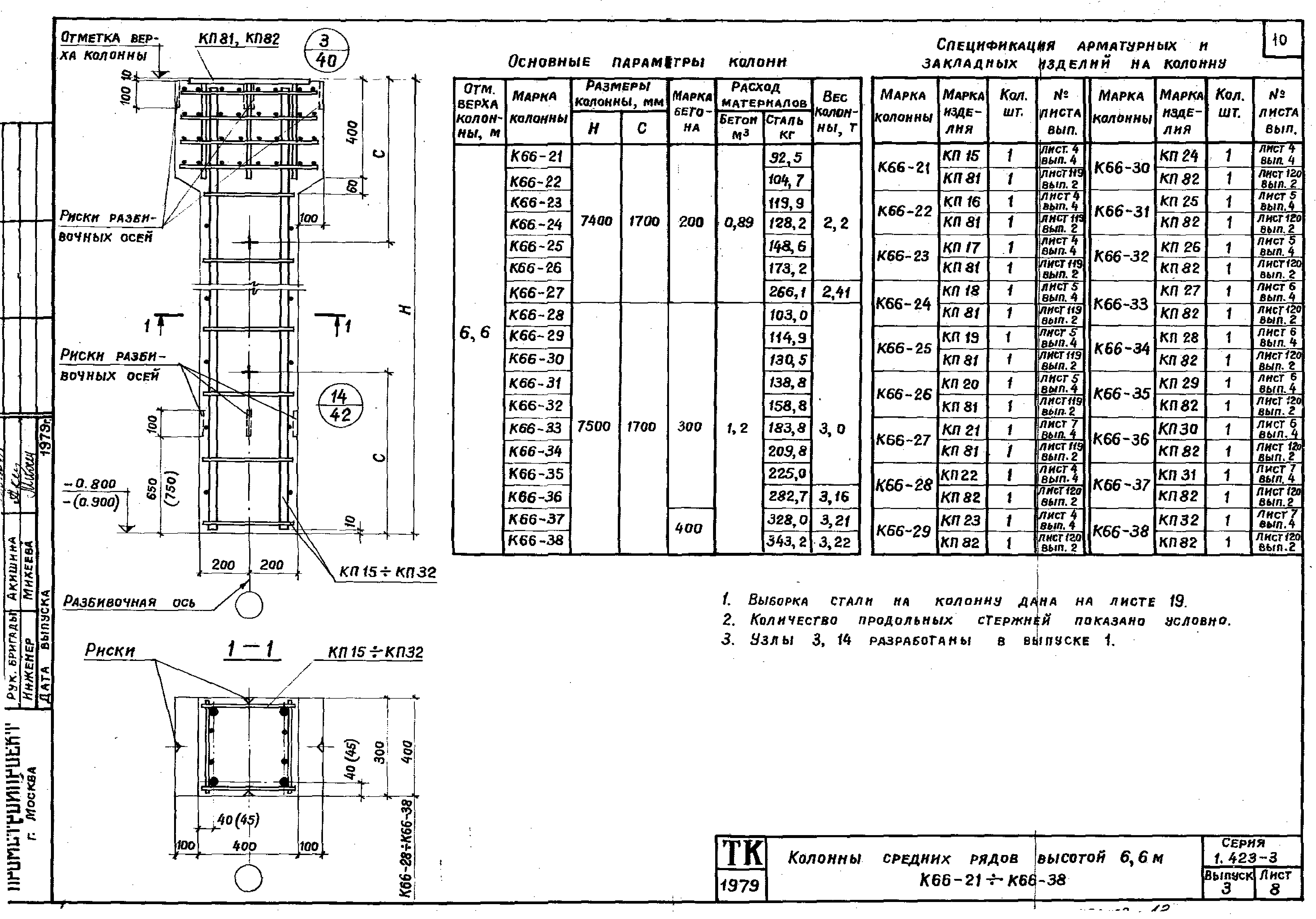 Серия 1.423-3