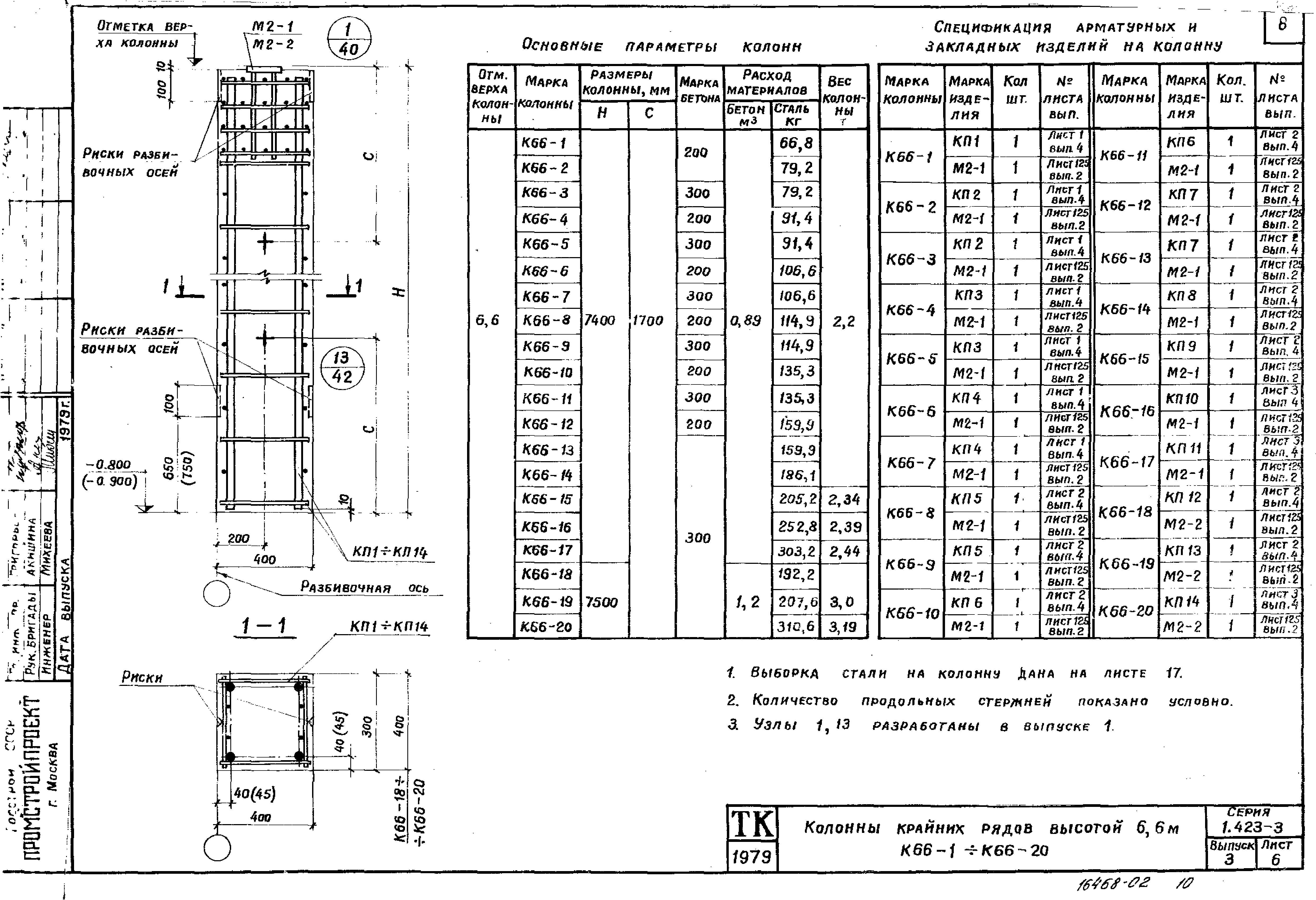 Серия 1.423-3