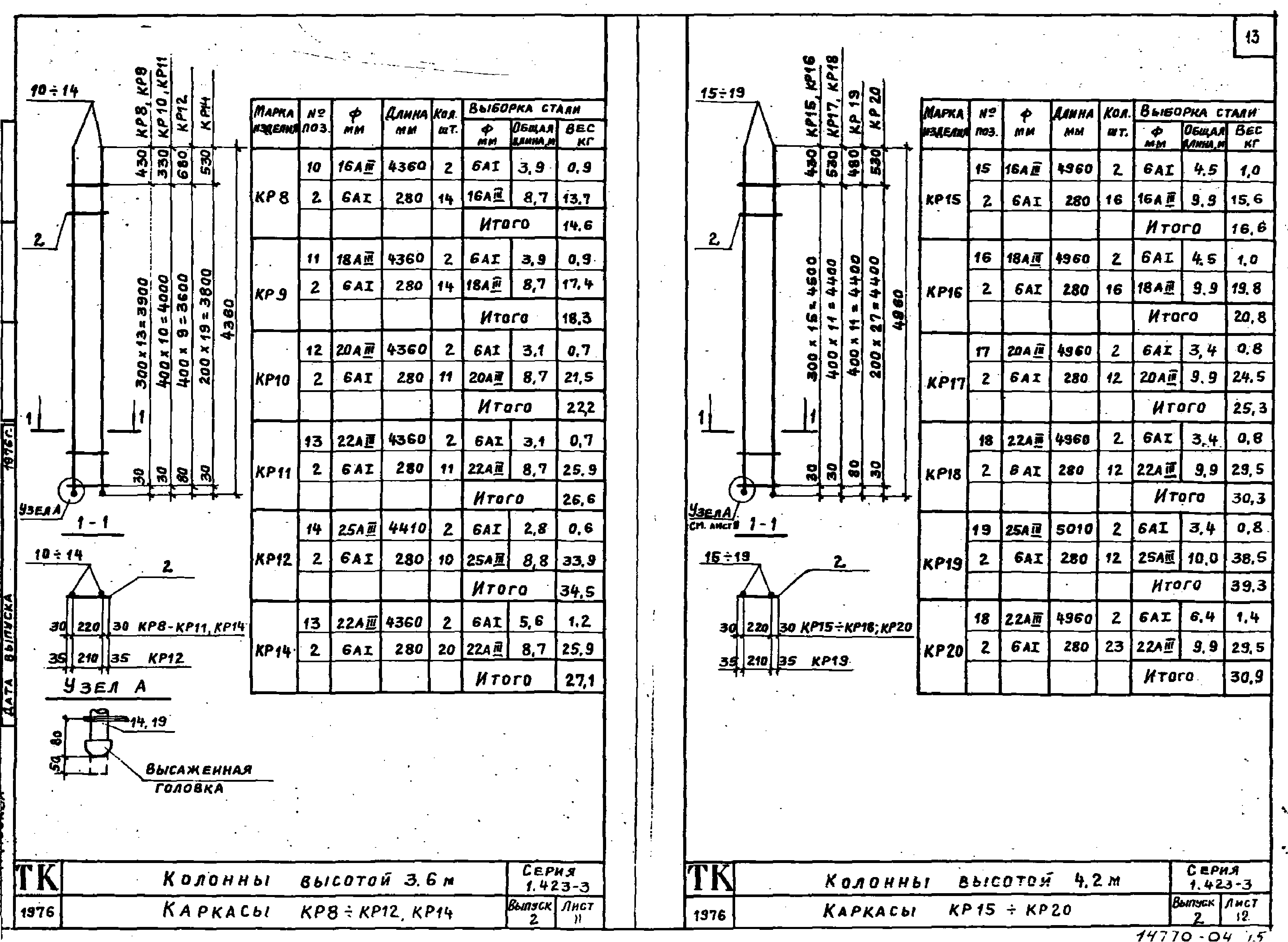 Серия 1.423-3