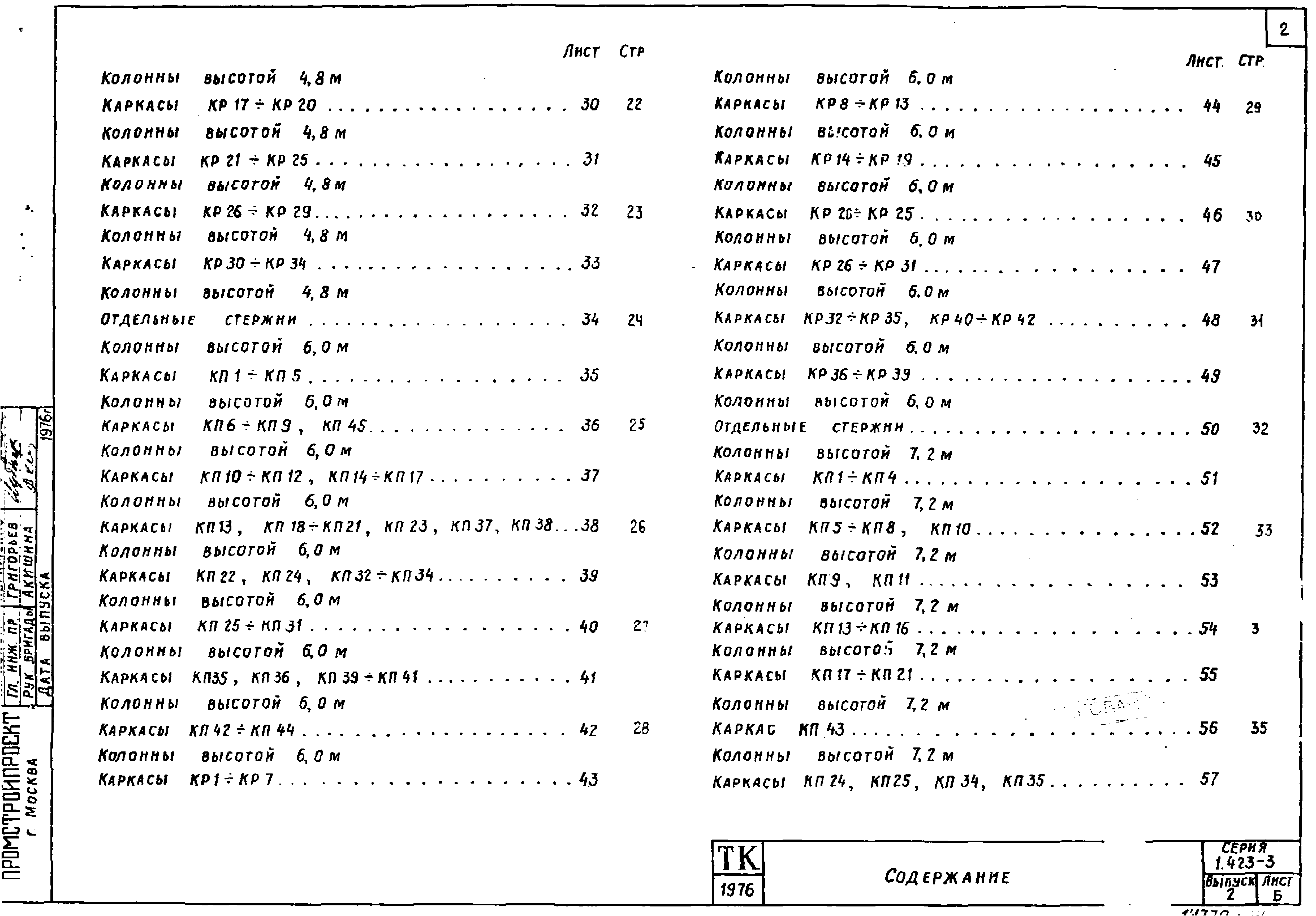 Серия 1.423-3