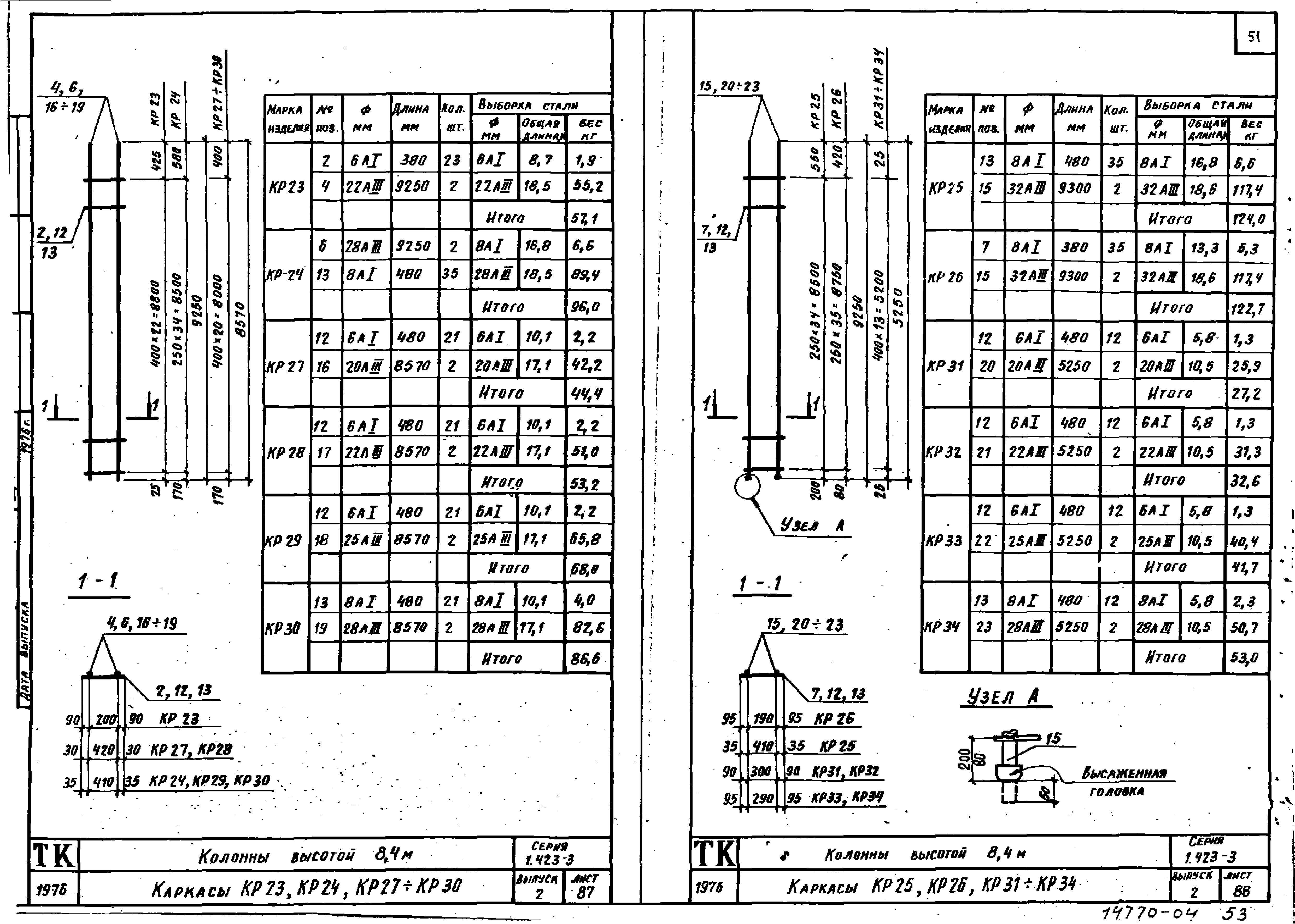 Серия 1.423-3