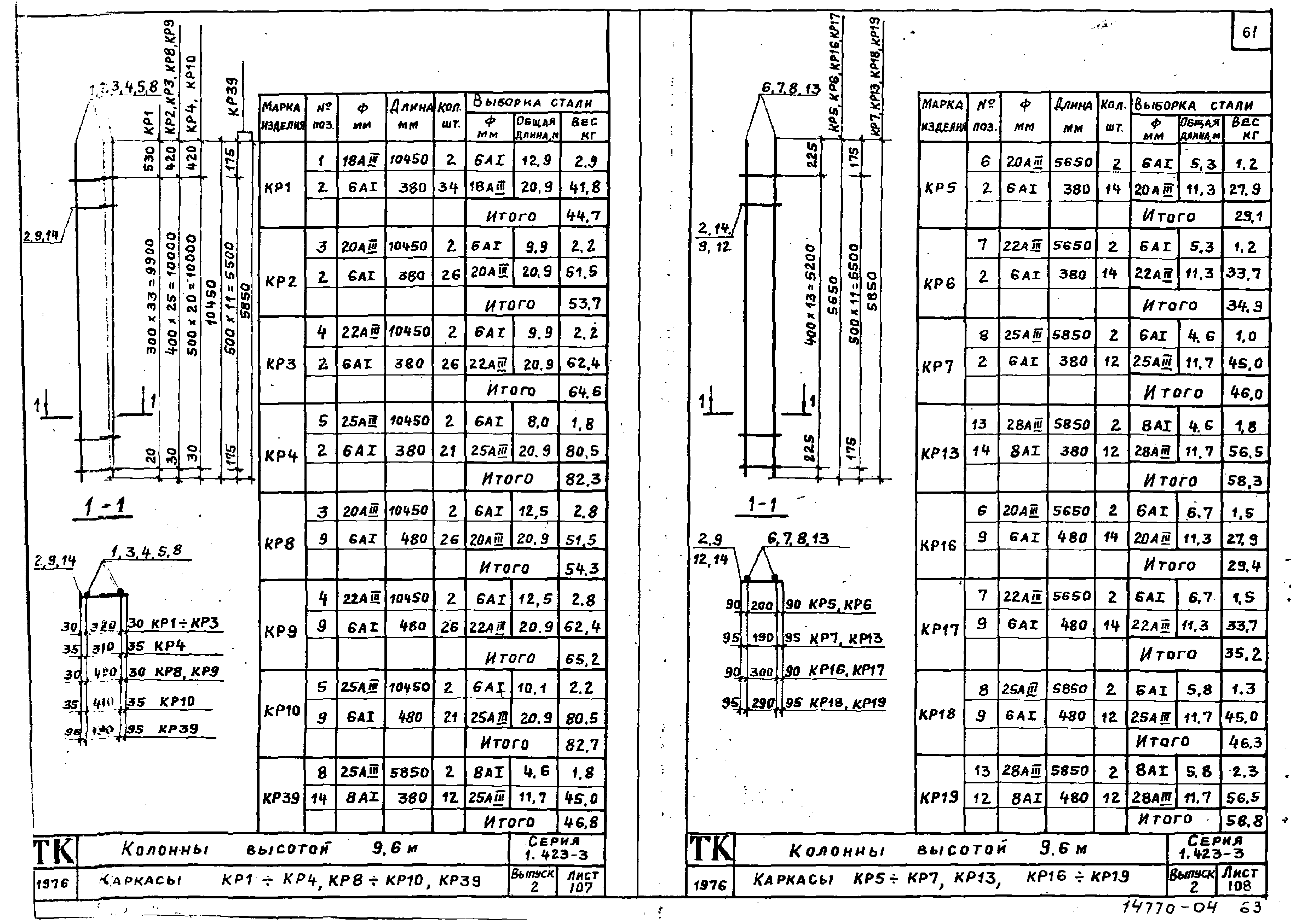 Серия 1.423-3