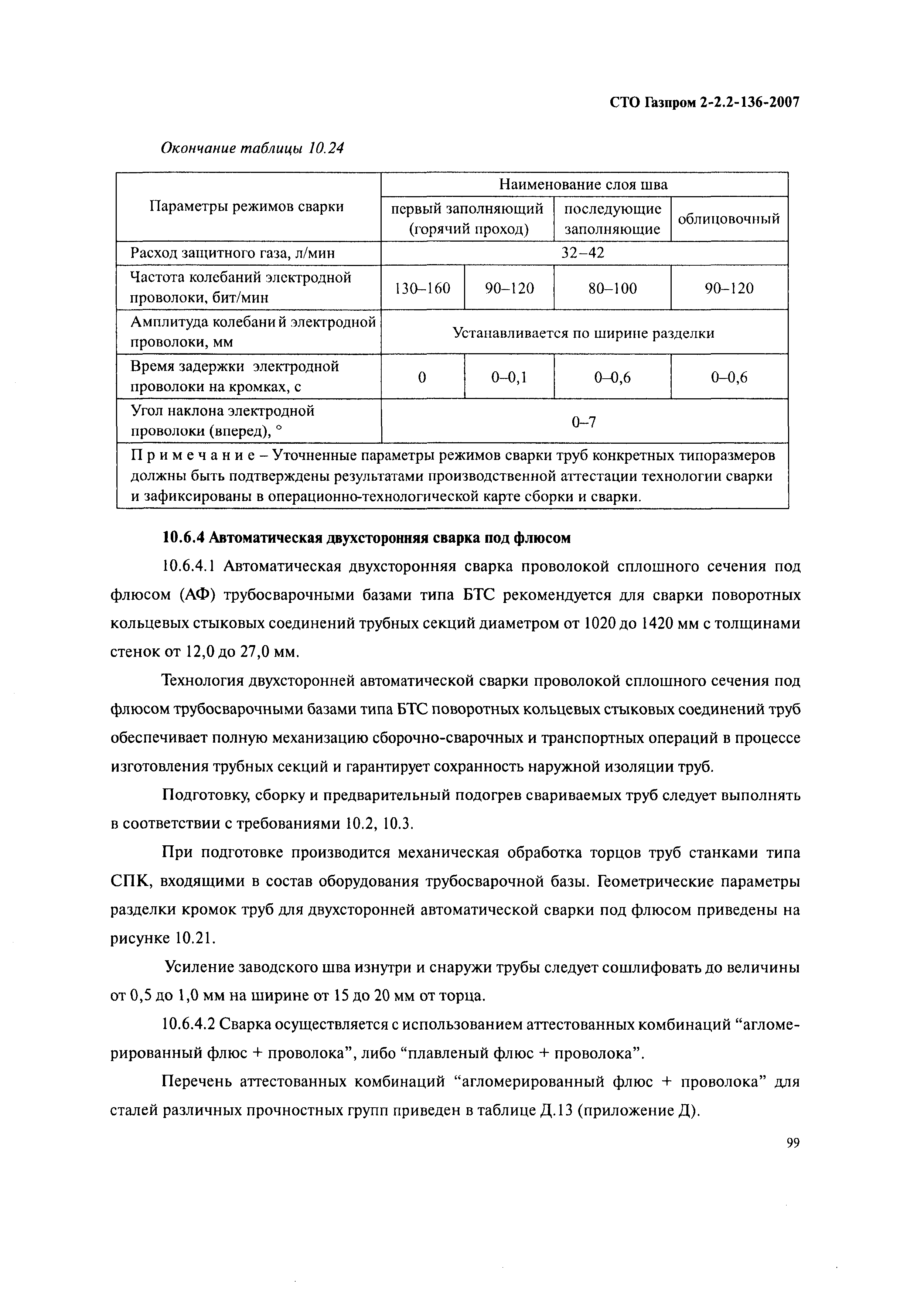 СТО Газпром 2-2.2-136-2007